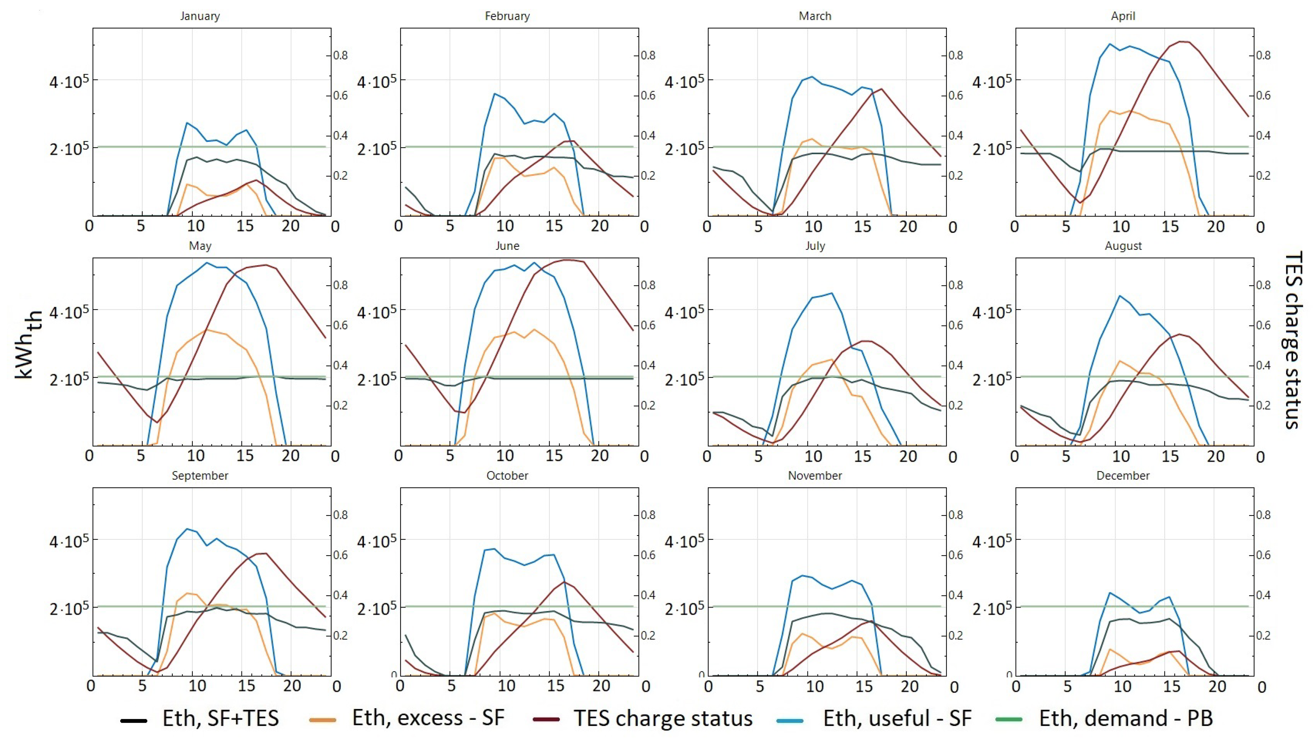 Energies 14 00221 g0a2