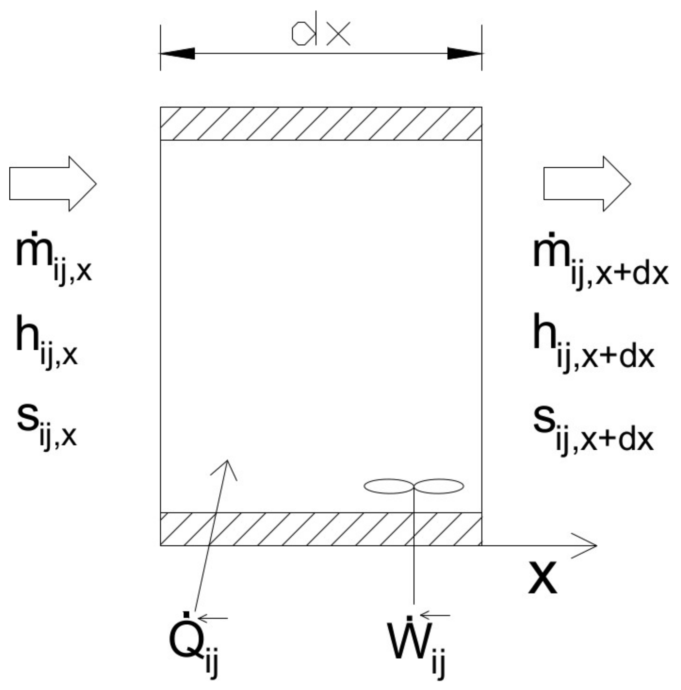 Energies 14 00223 g002