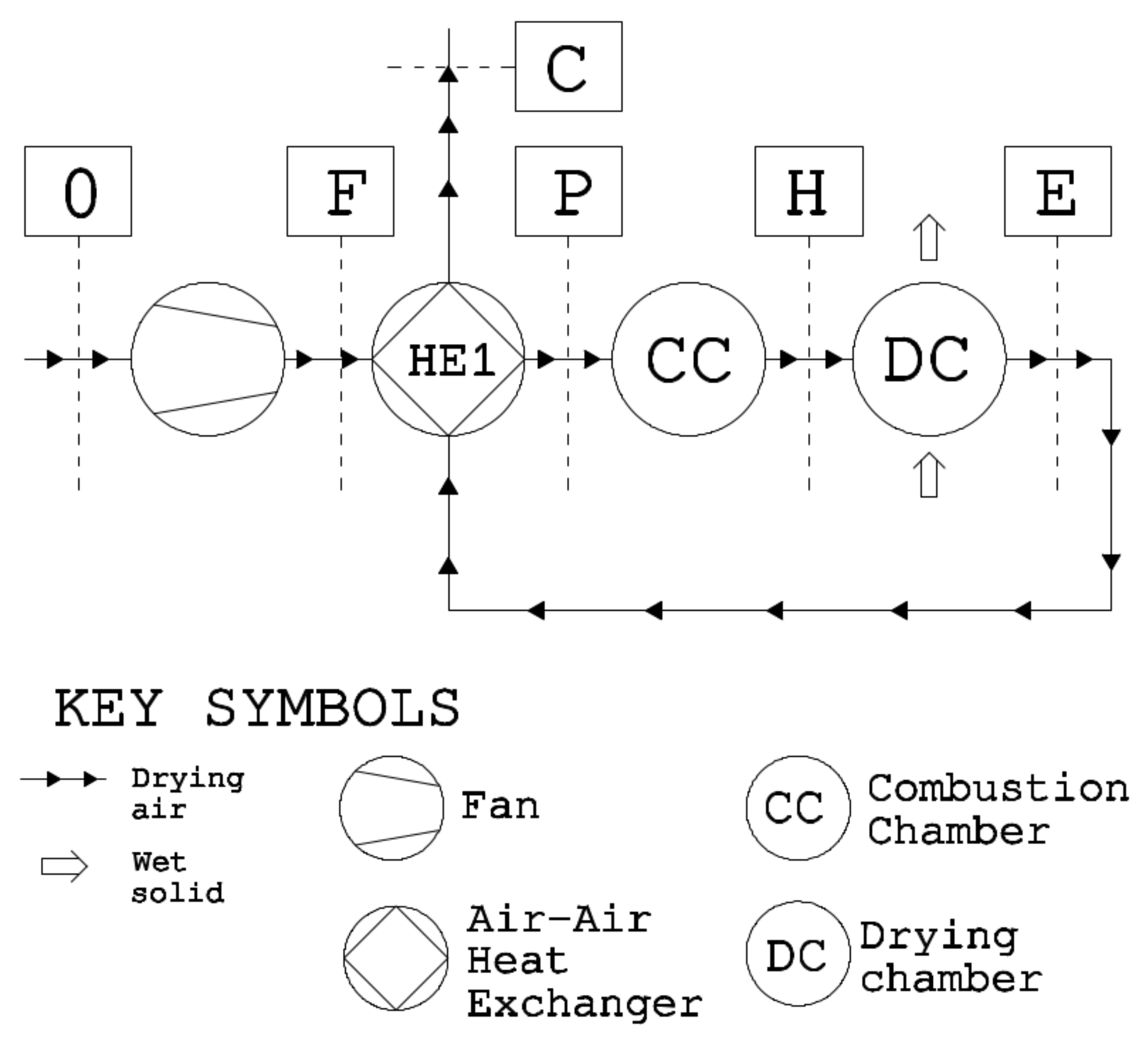 Energies 14 00223 g007