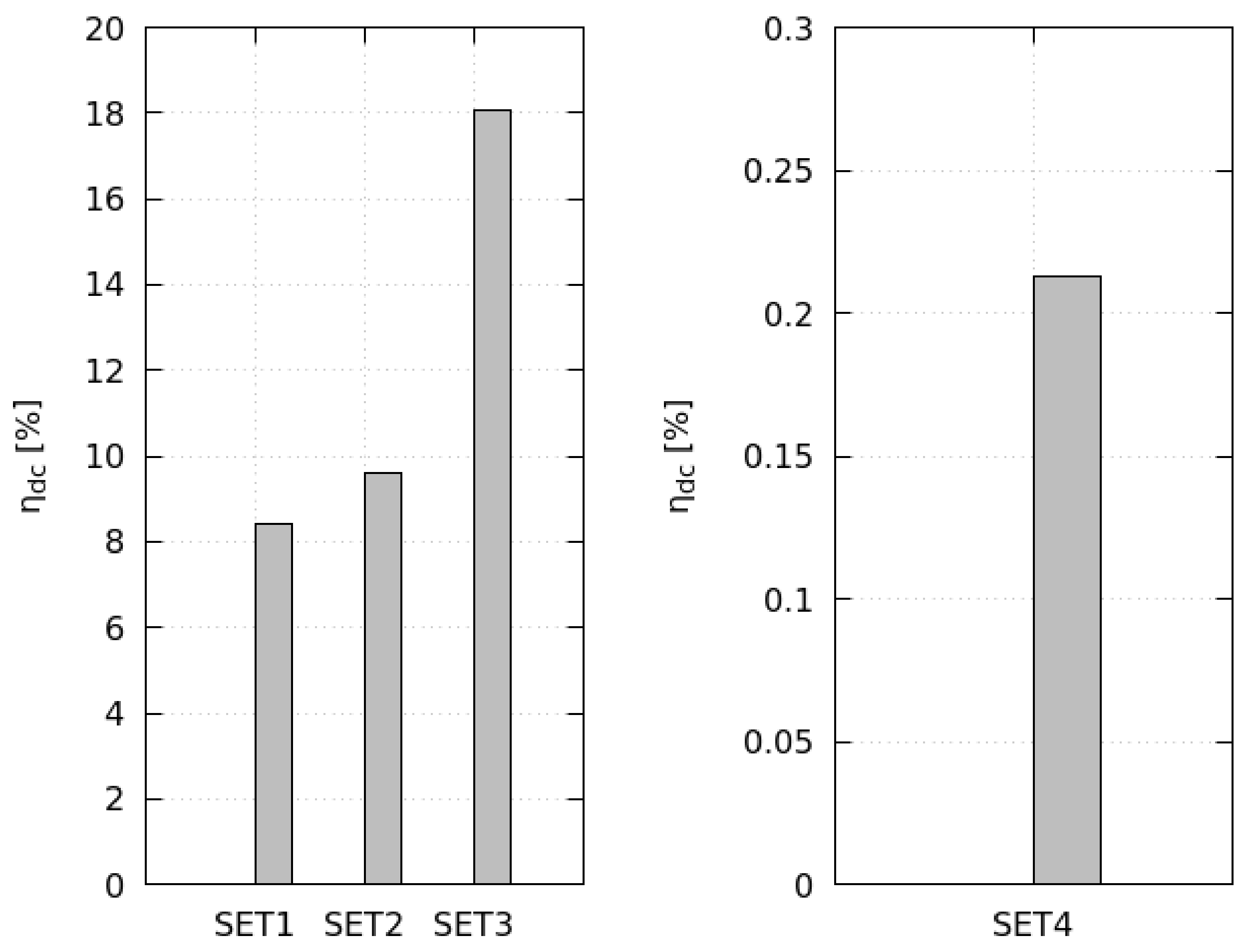 Energies 14 00223 g012