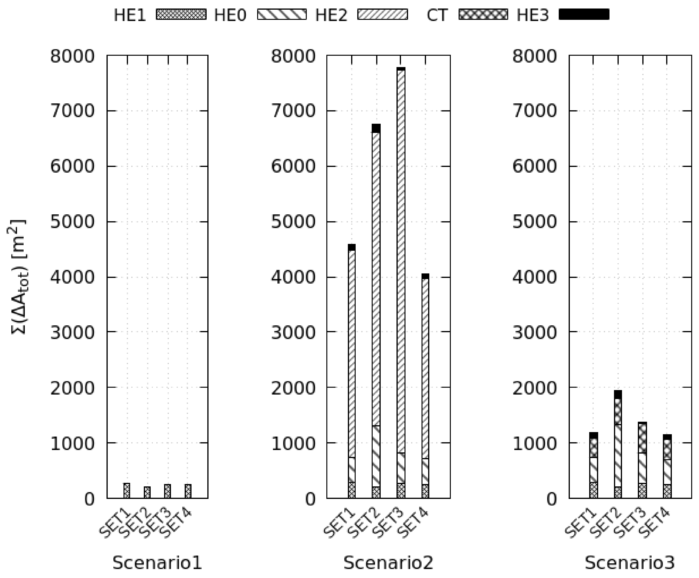 Energies 14 00223 g014