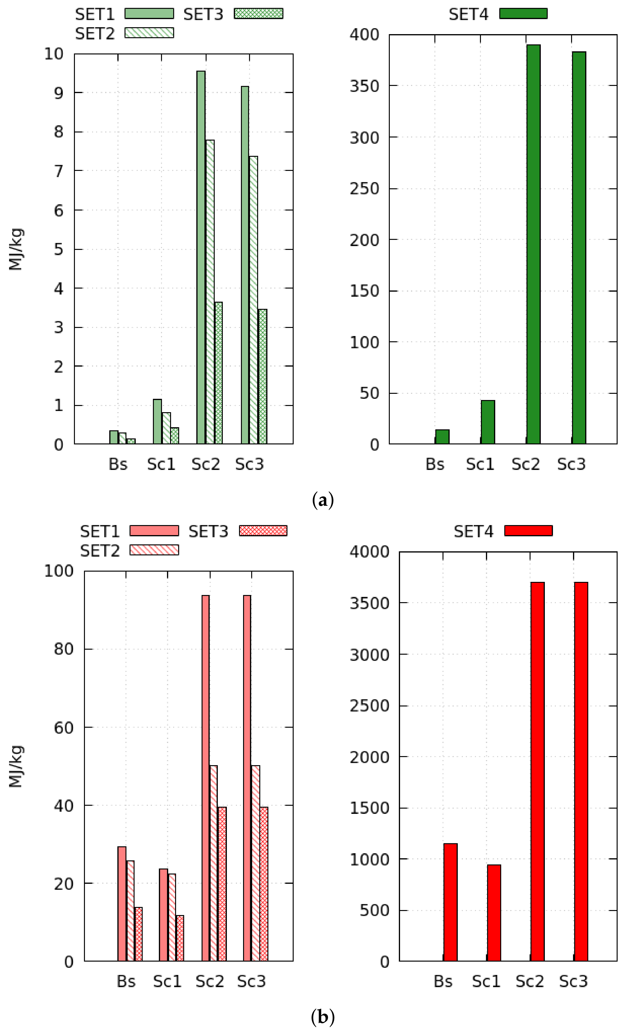 Energies 14 00223 g016