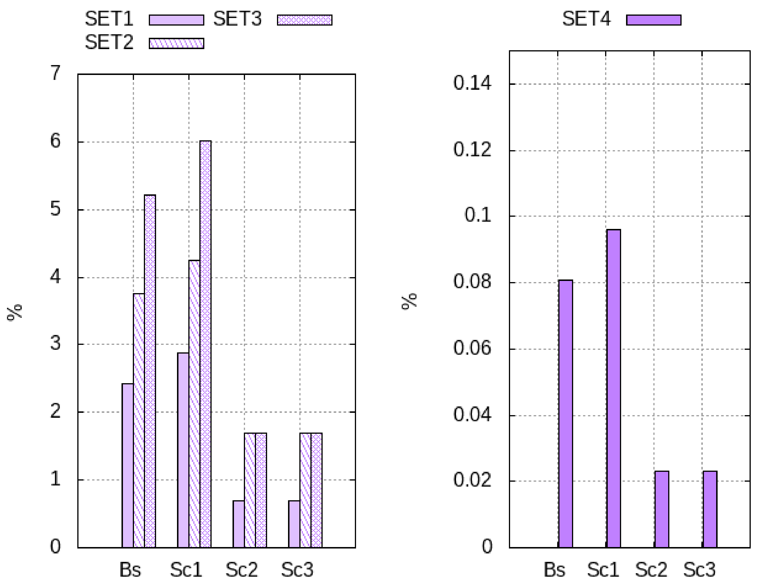 Energies 14 00223 g017