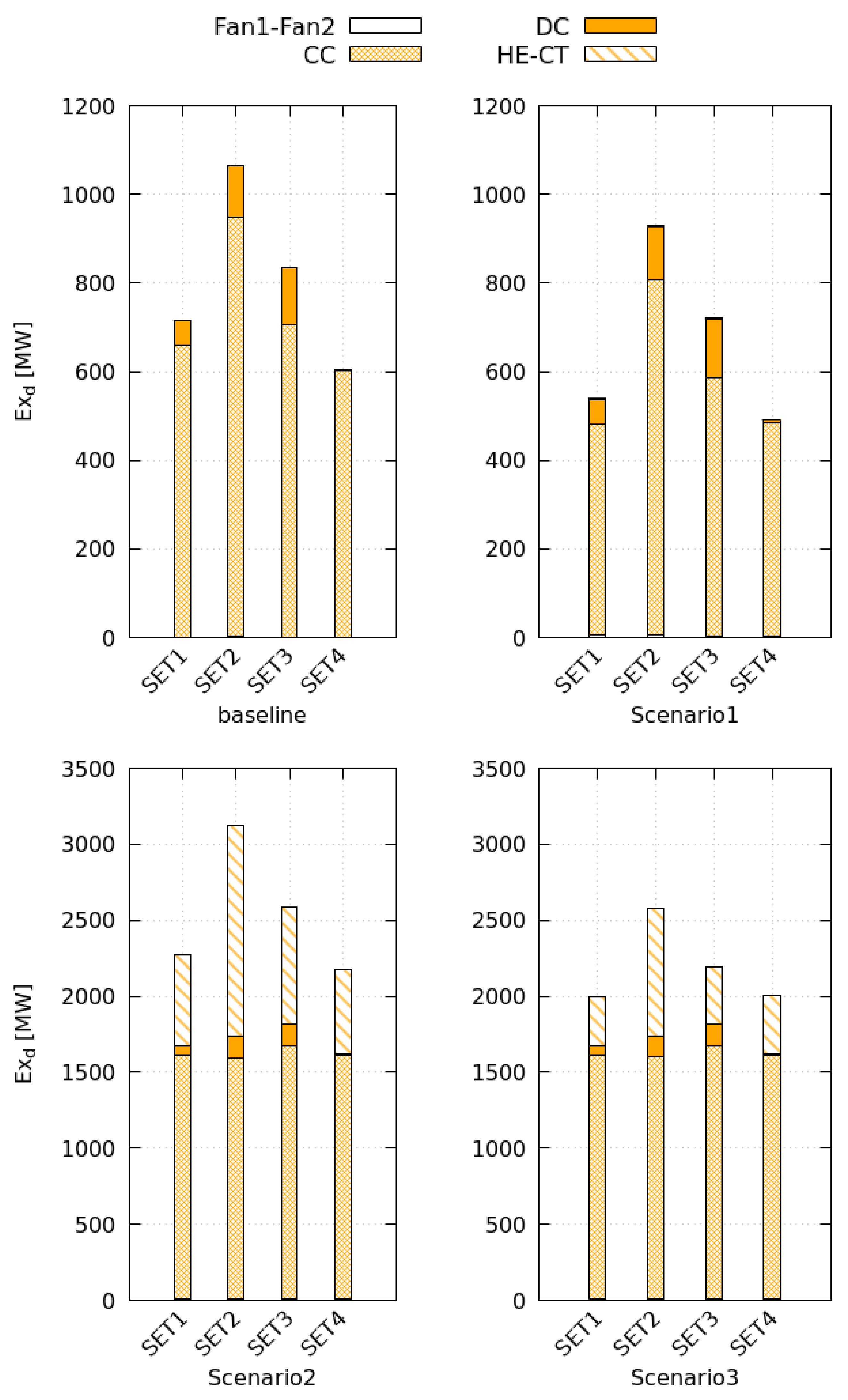 Energies 14 00223 g018
