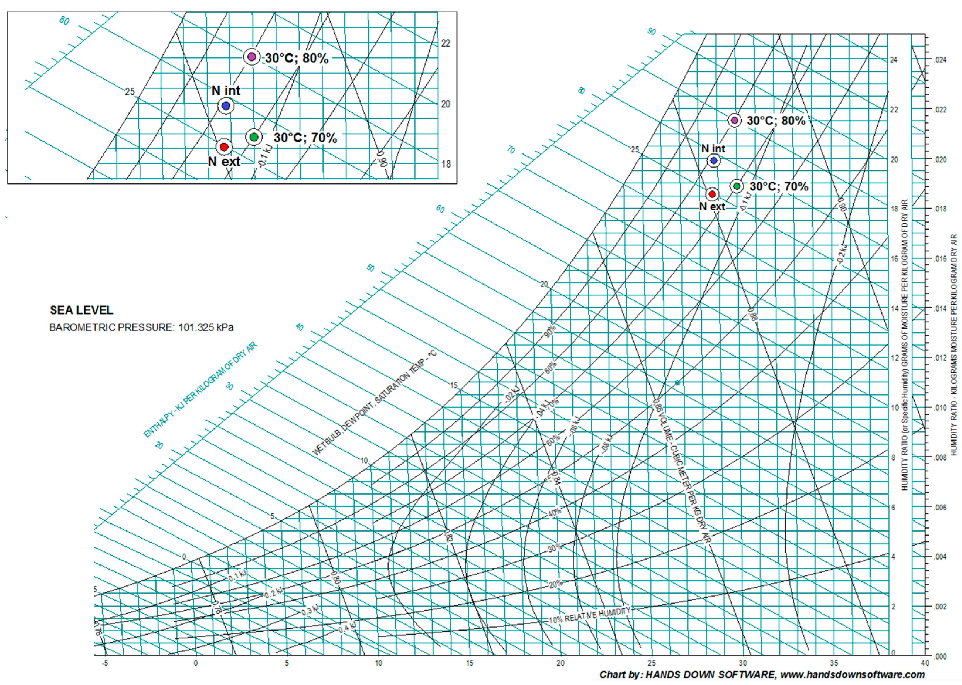 Energies 14 00224 g003