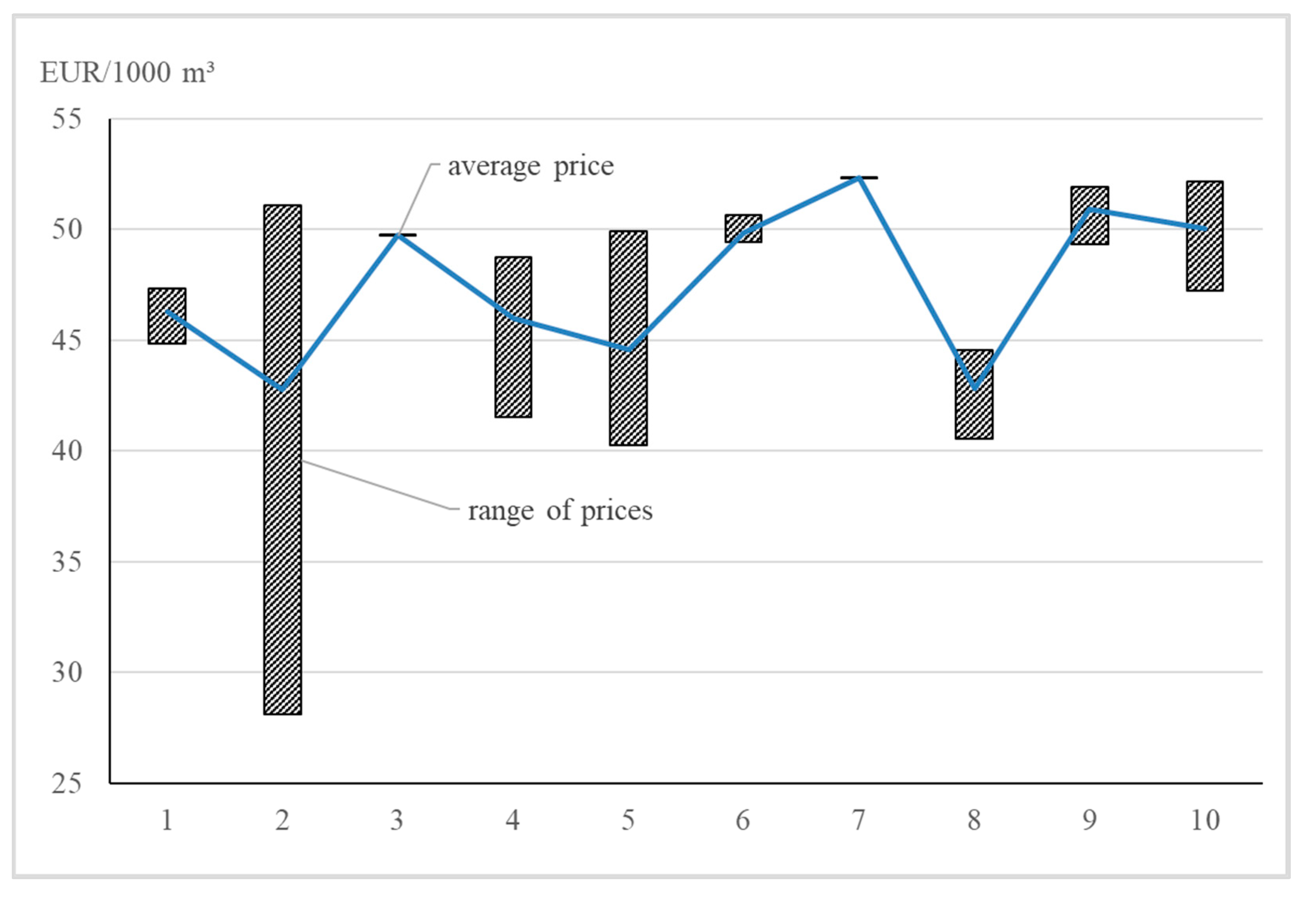 Energies 14 00226 g007 Energies 14 00226 g007