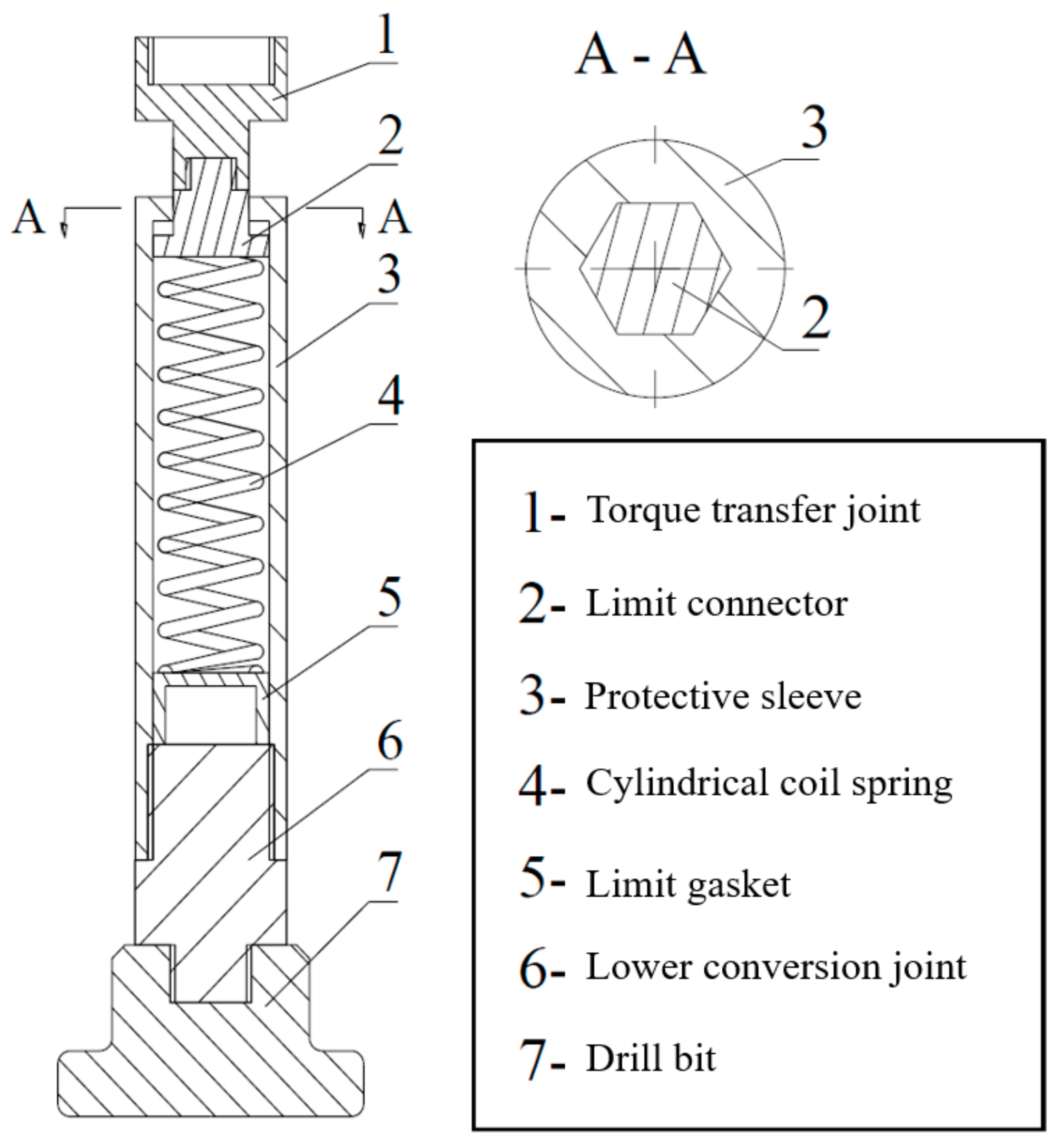 Energies 14 00229 g004