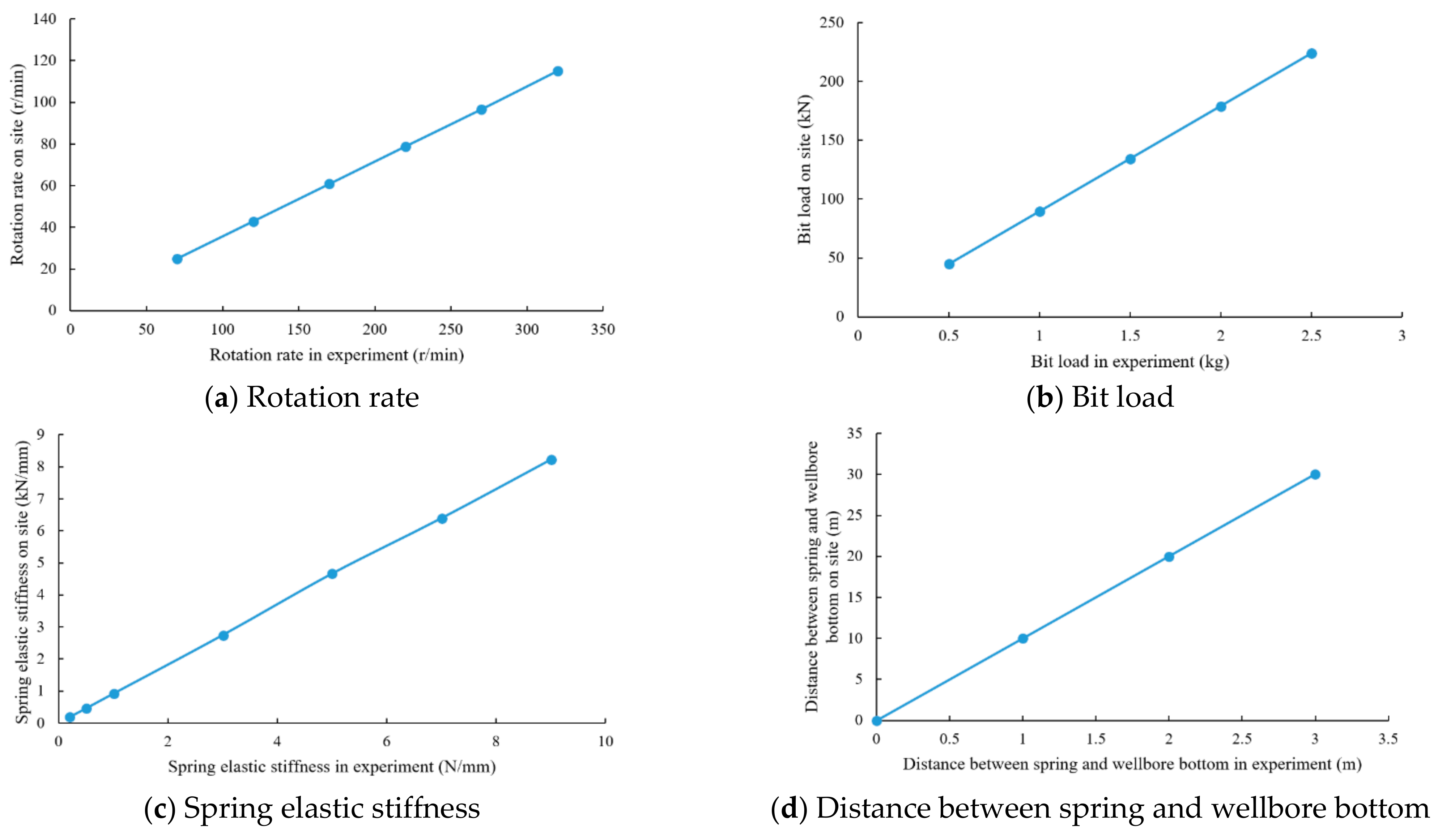 Energies 14 00229 g005