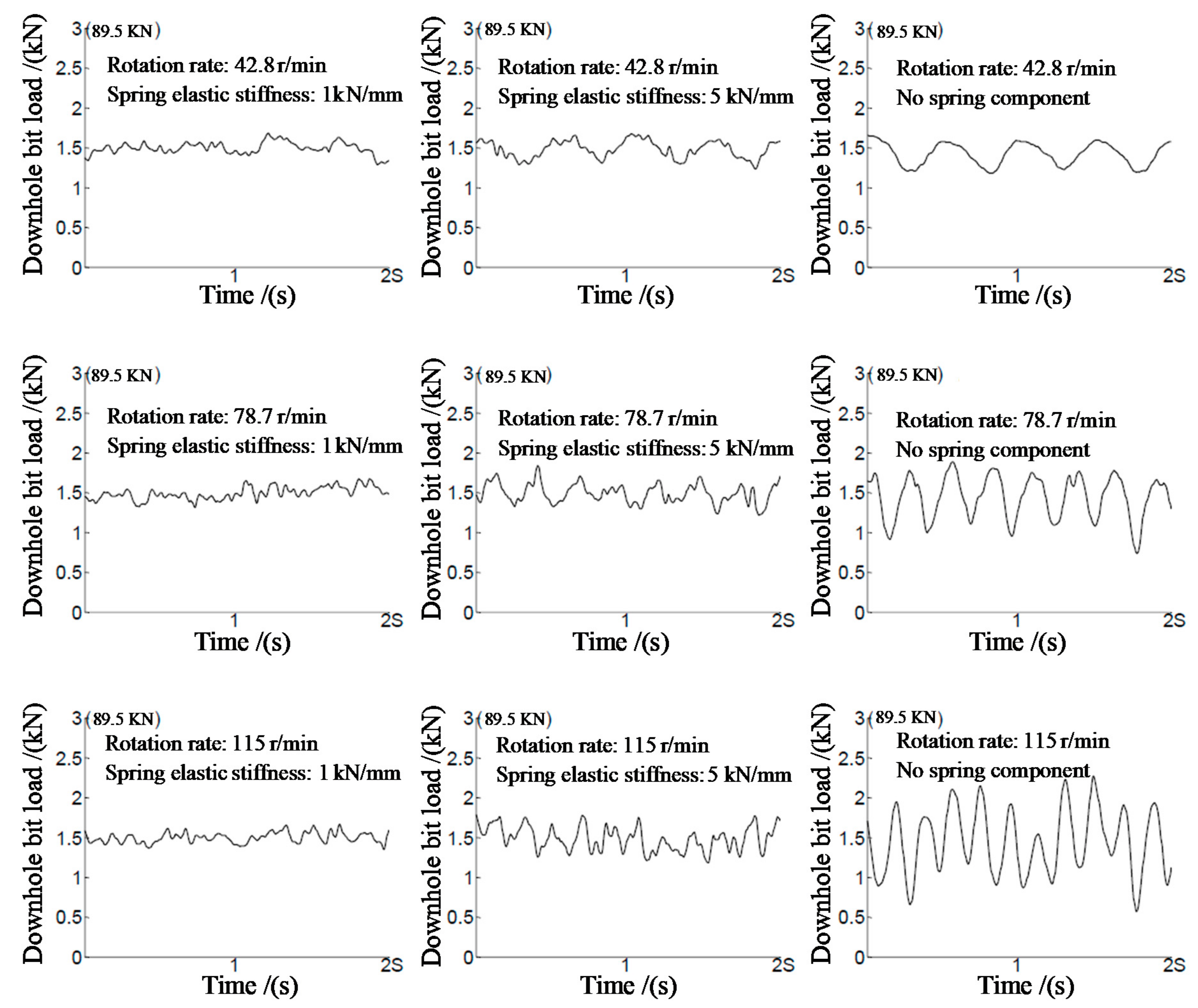 Energies 14 00229 g006