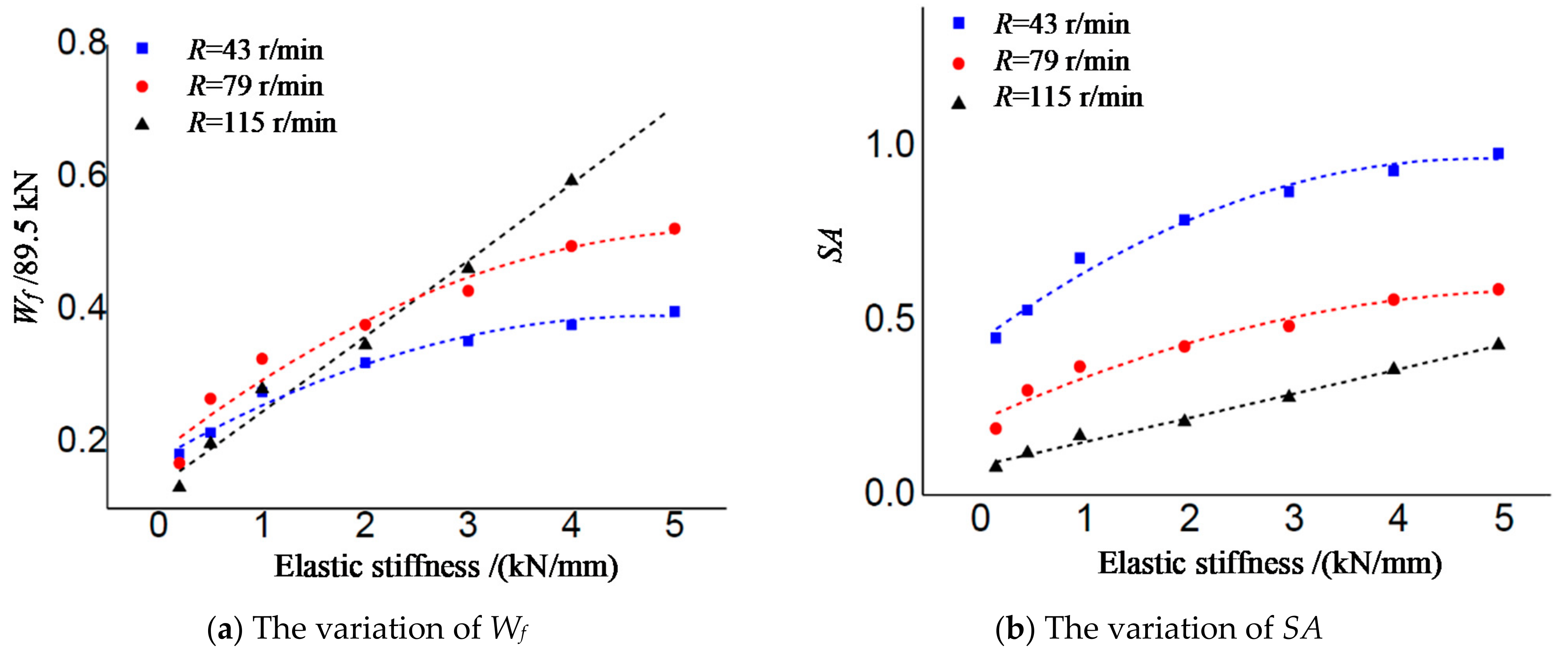 Energies 14 00229 g008