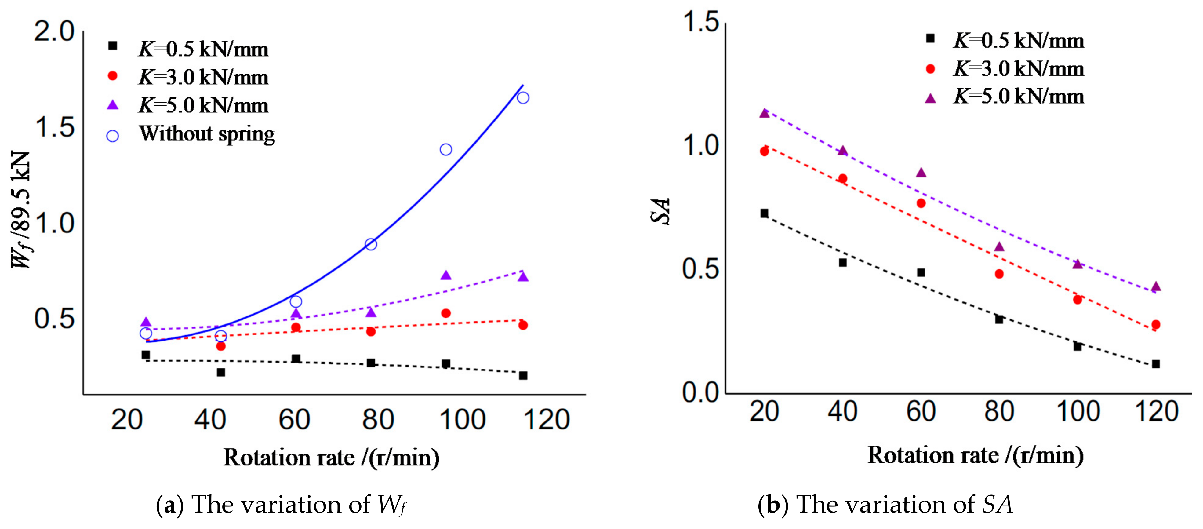 Energies 14 00229 g009