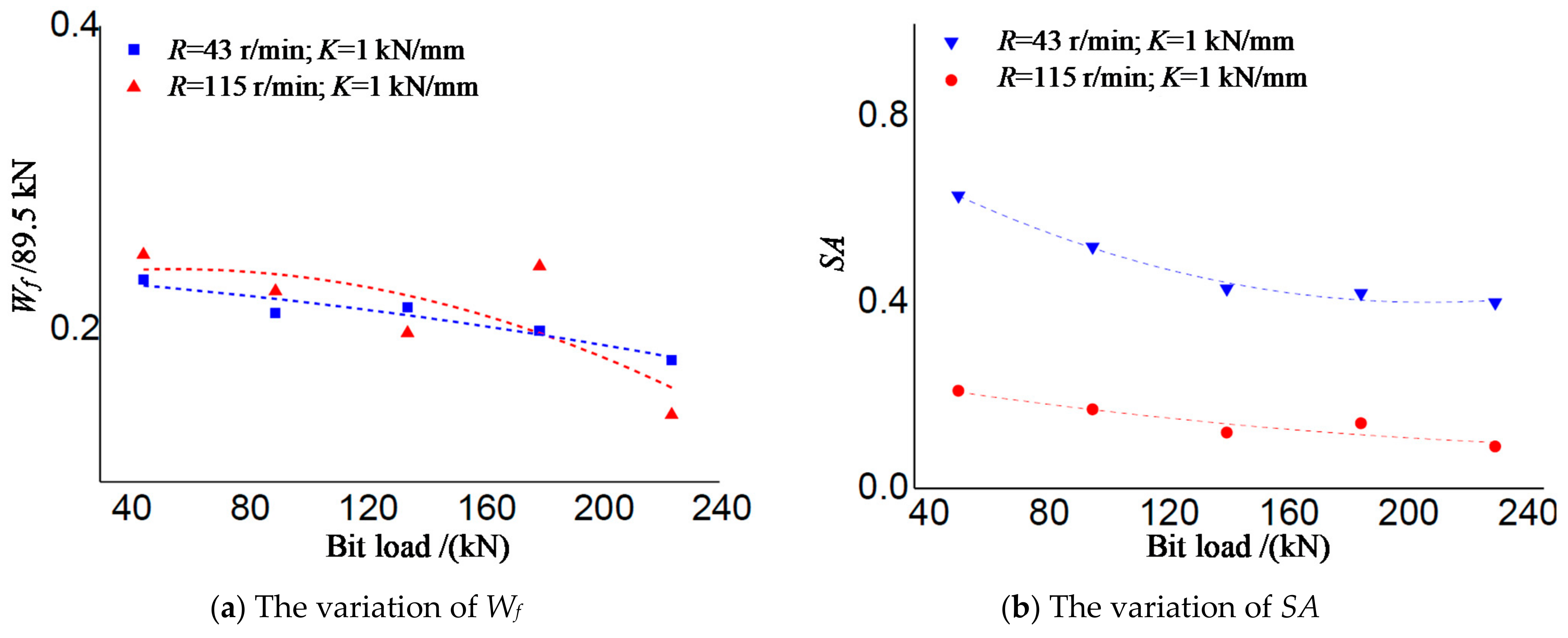 Energies 14 00229 g010