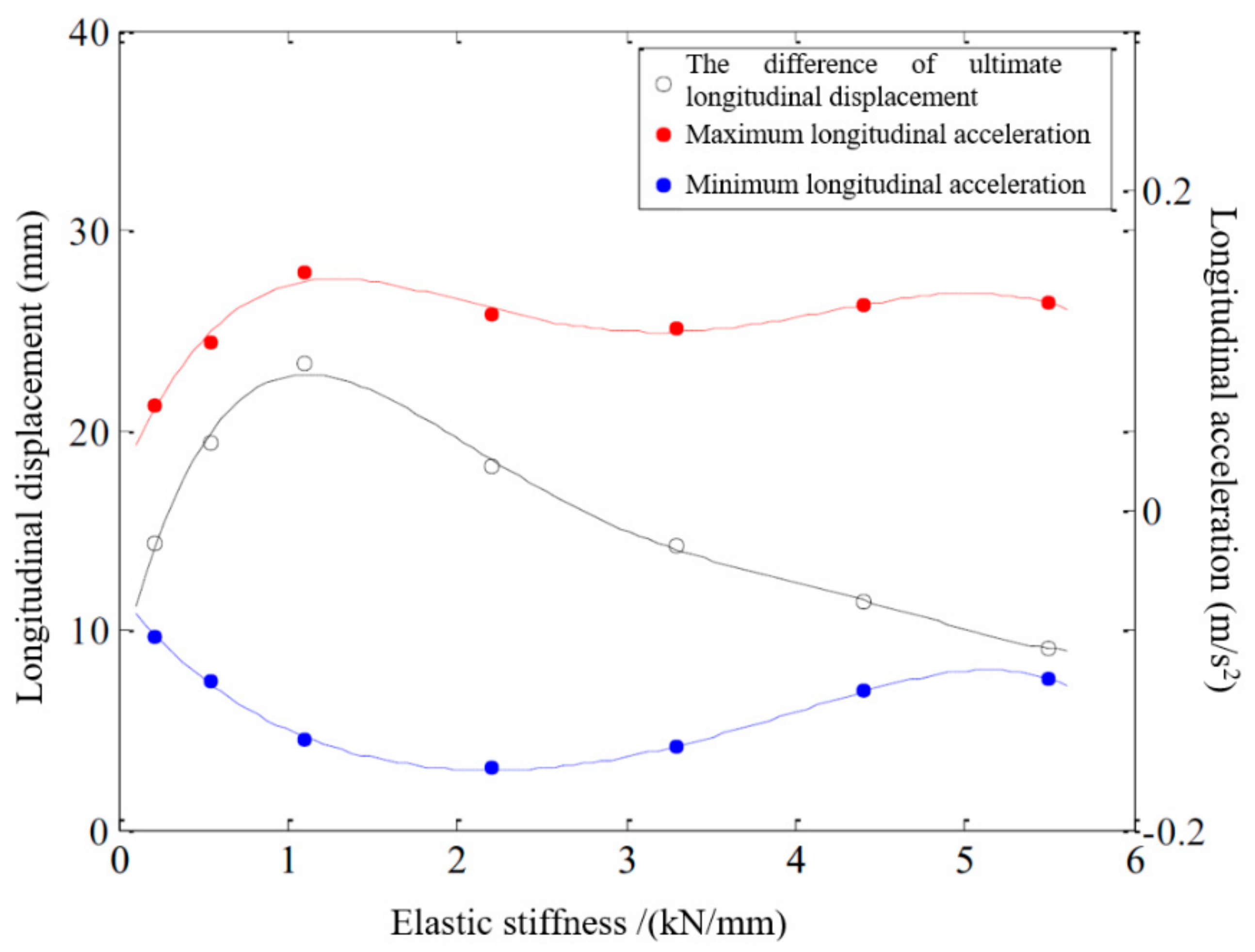 Energies 14 00229 g012