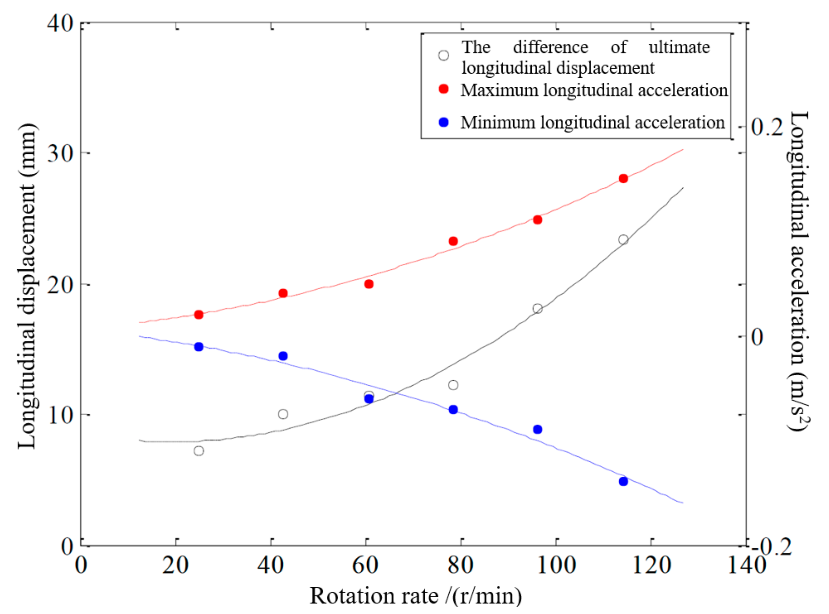 Energies 14 00229 g013