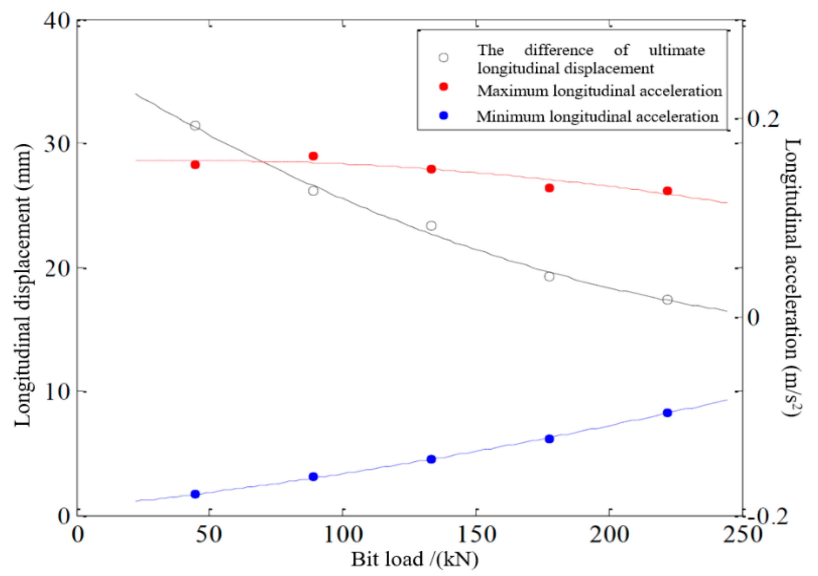 Energies 14 00229 g014