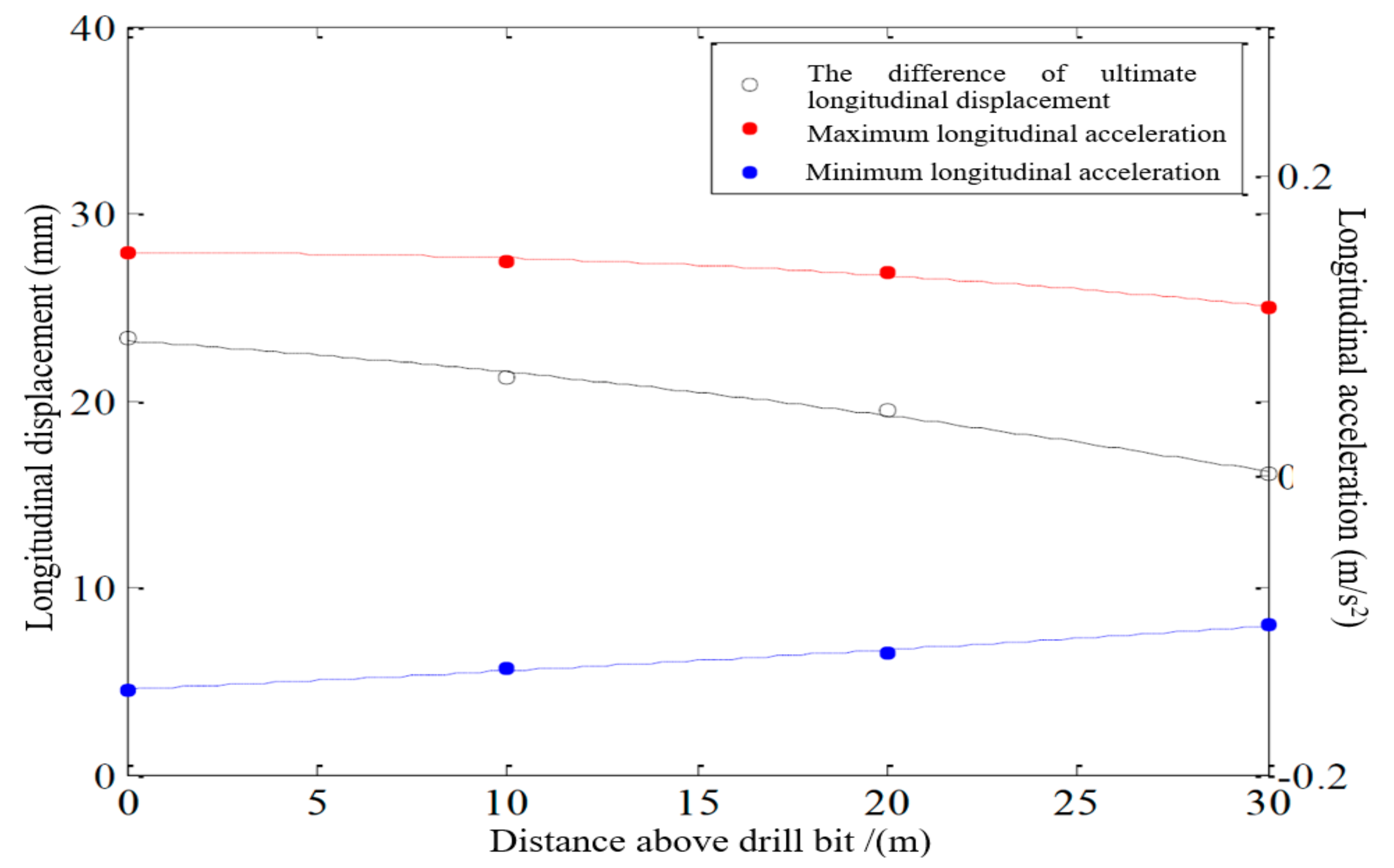 Energies 14 00229 g015