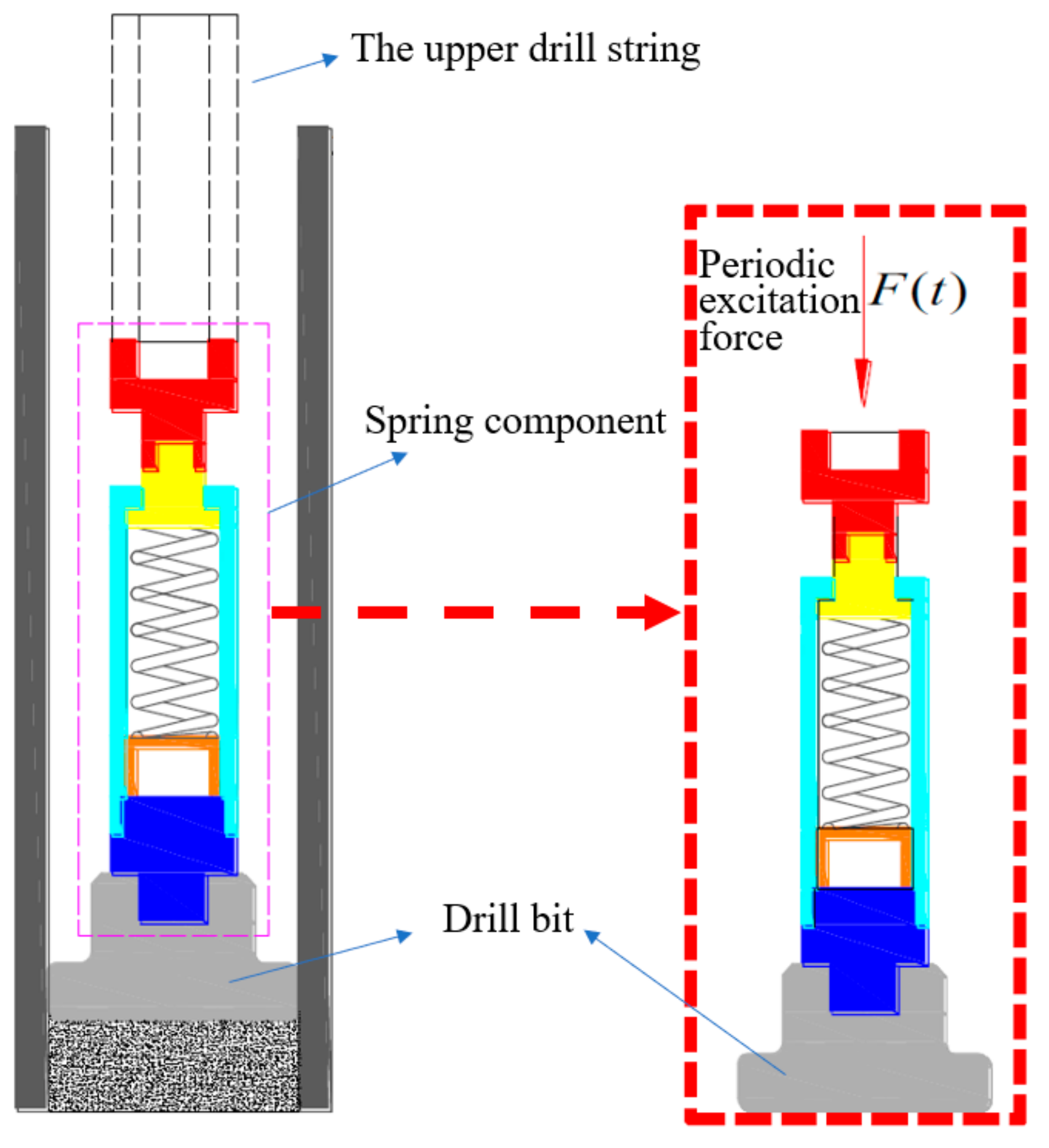 Energies 14 00229 g016