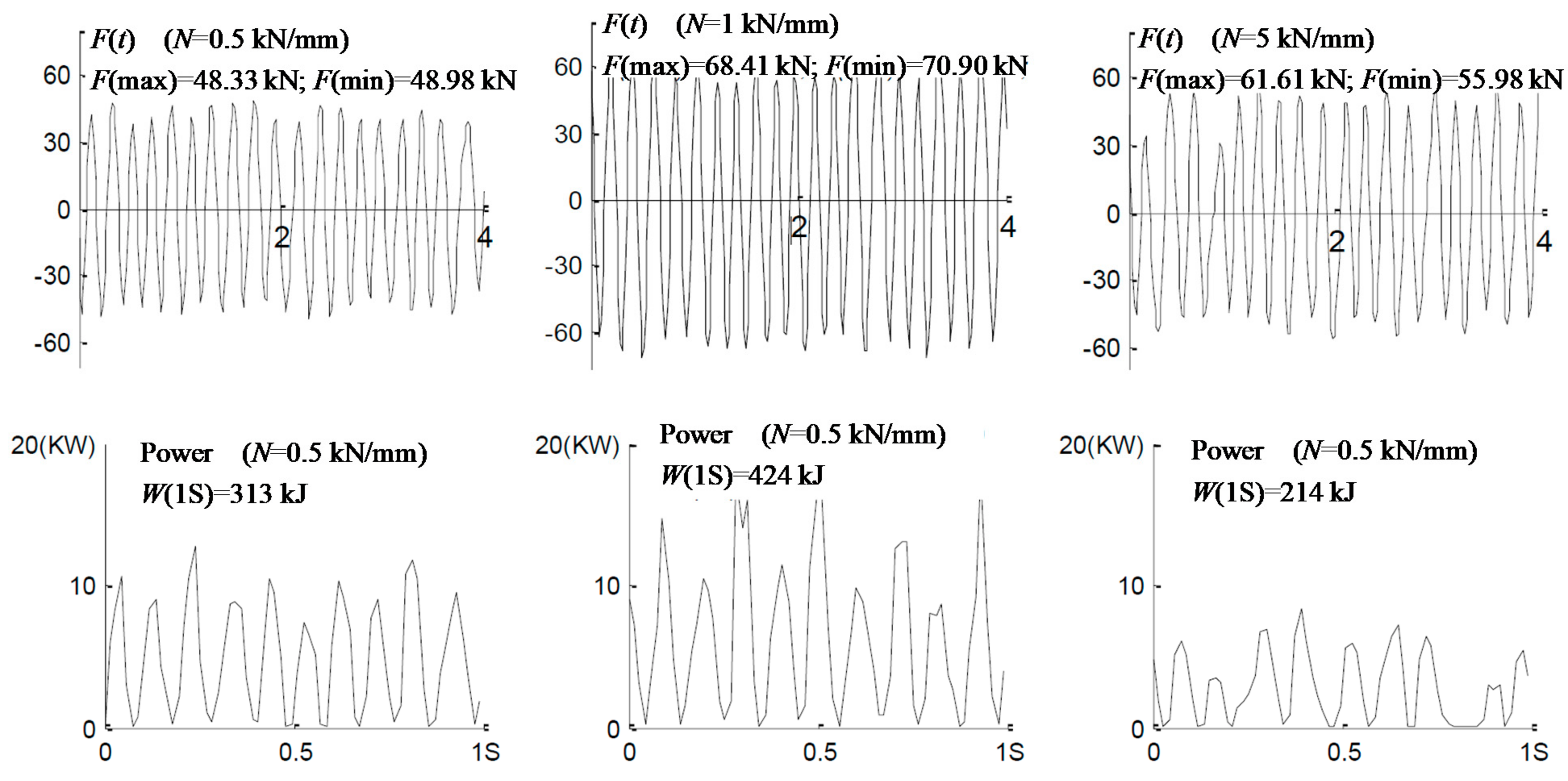 Energies 14 00229 g017