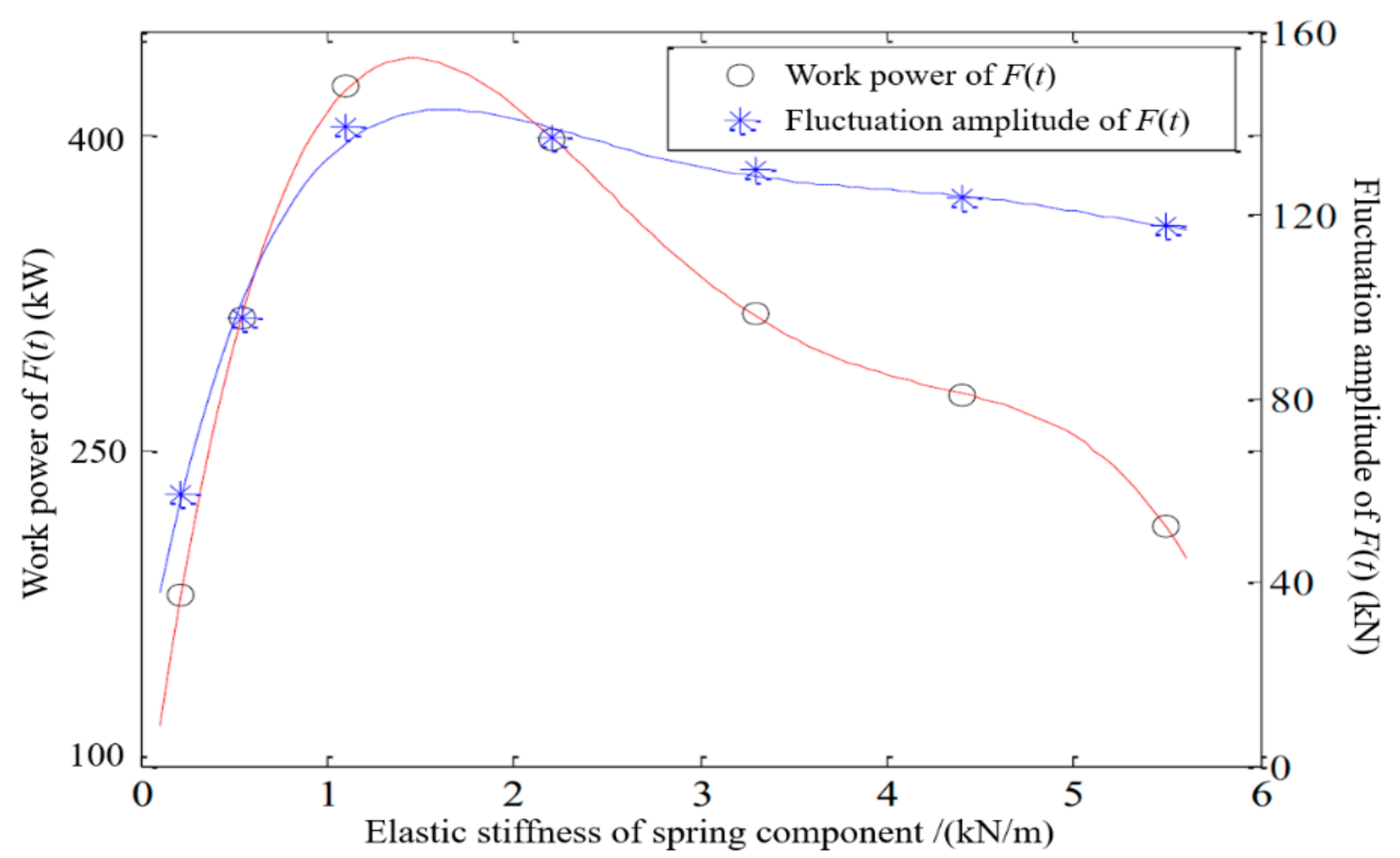 Energies 14 00229 g018