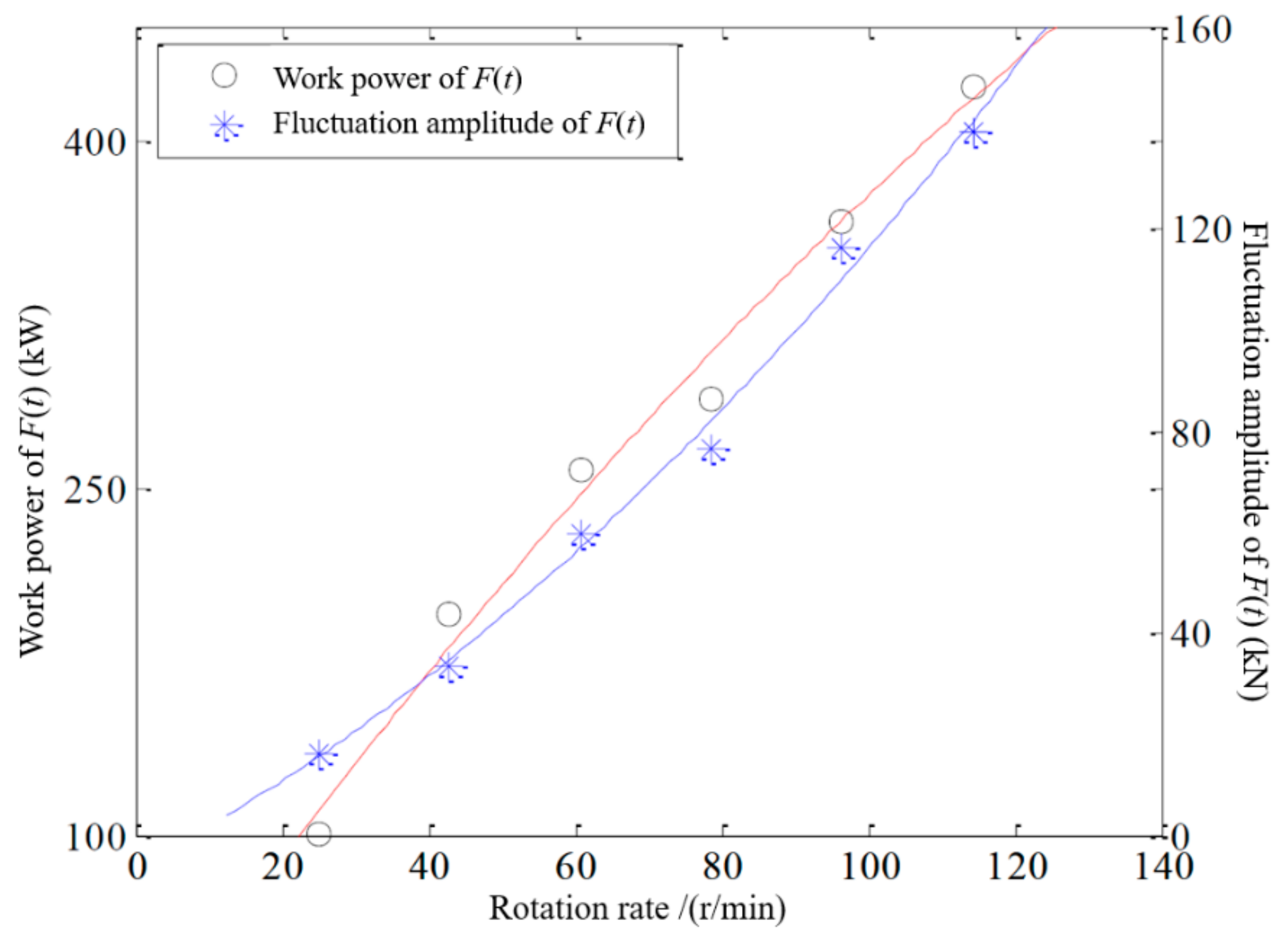 Energies 14 00229 g020