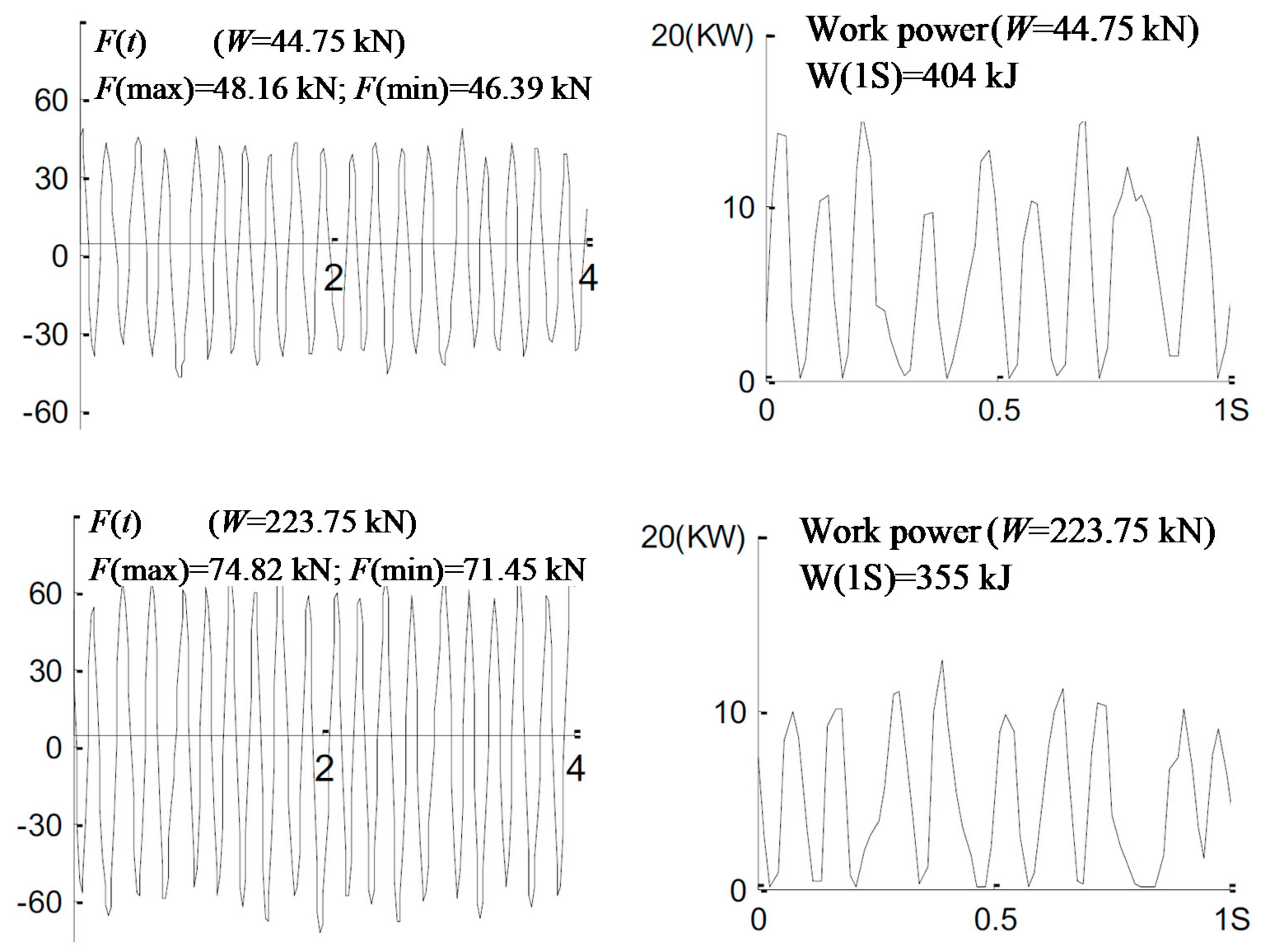 Energies 14 00229 g021