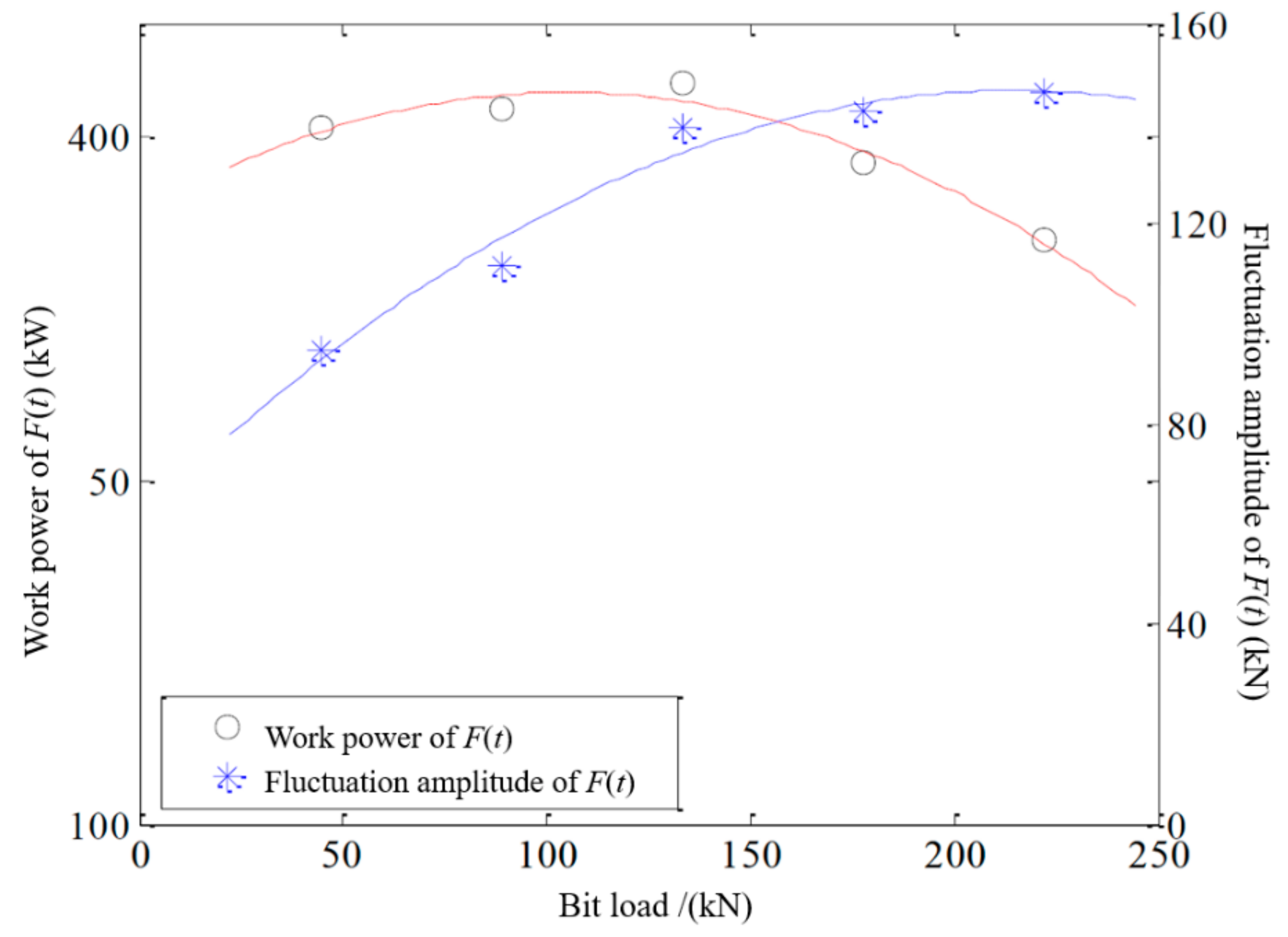 Energies 14 00229 g022