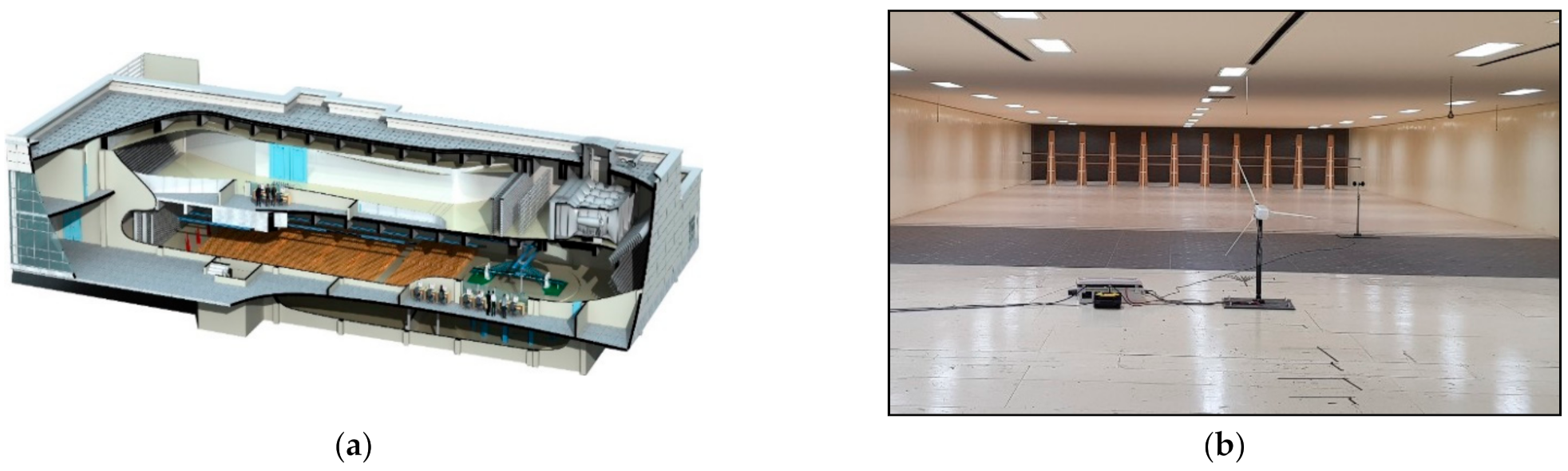 Energies 14 00230 g008