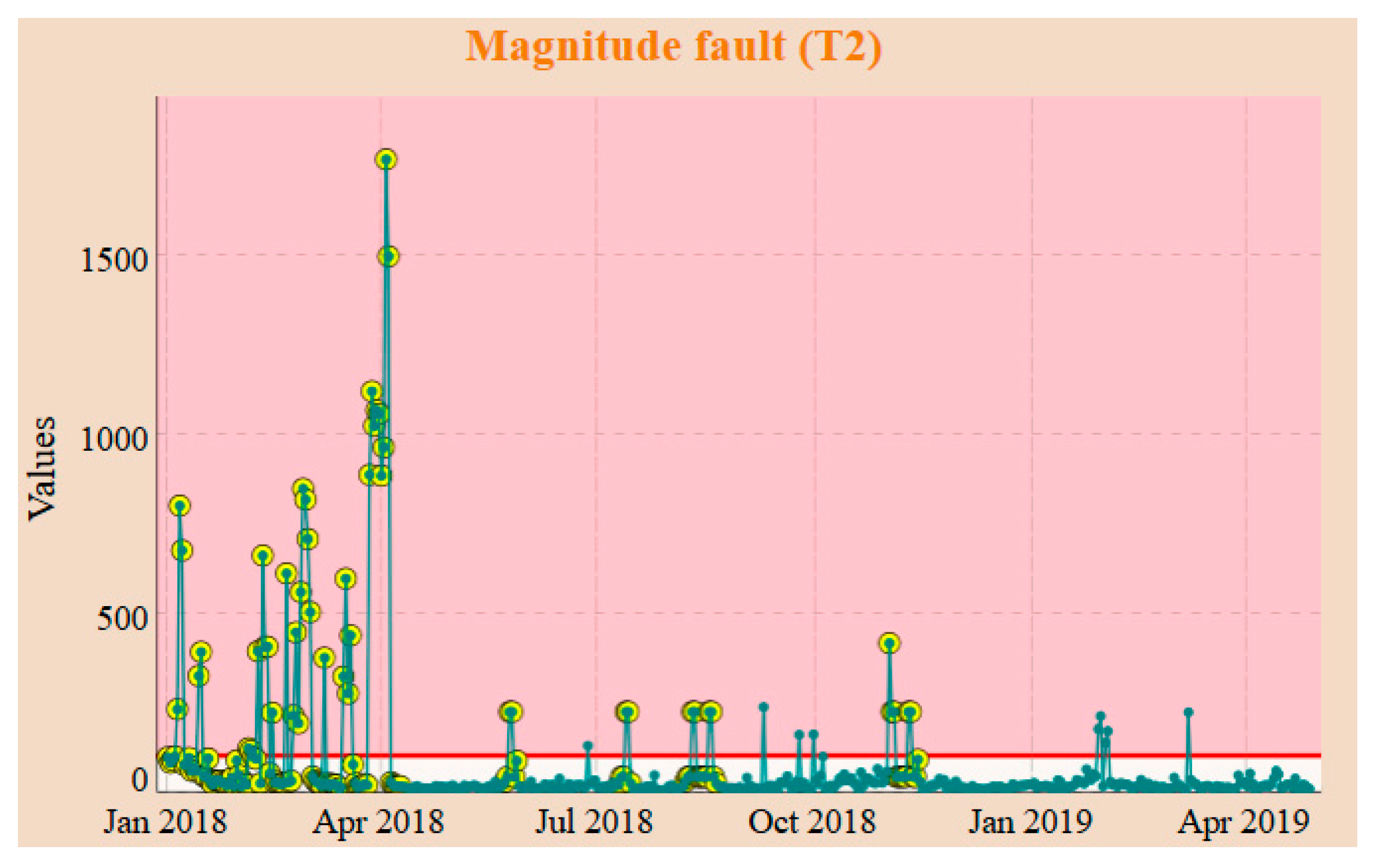 Energies 14 00235 g006