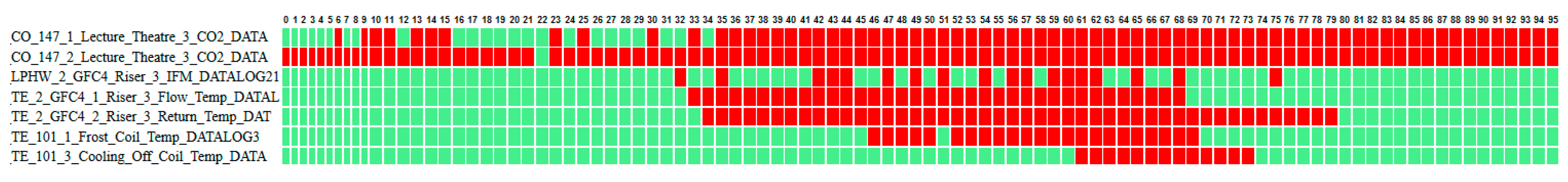 Energies 14 00235 g007