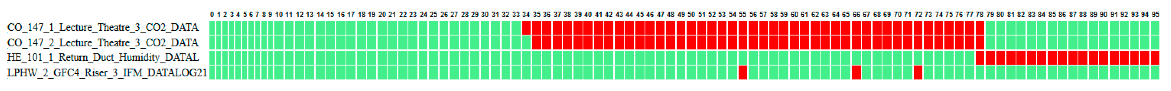 Energies 14 00235 g008