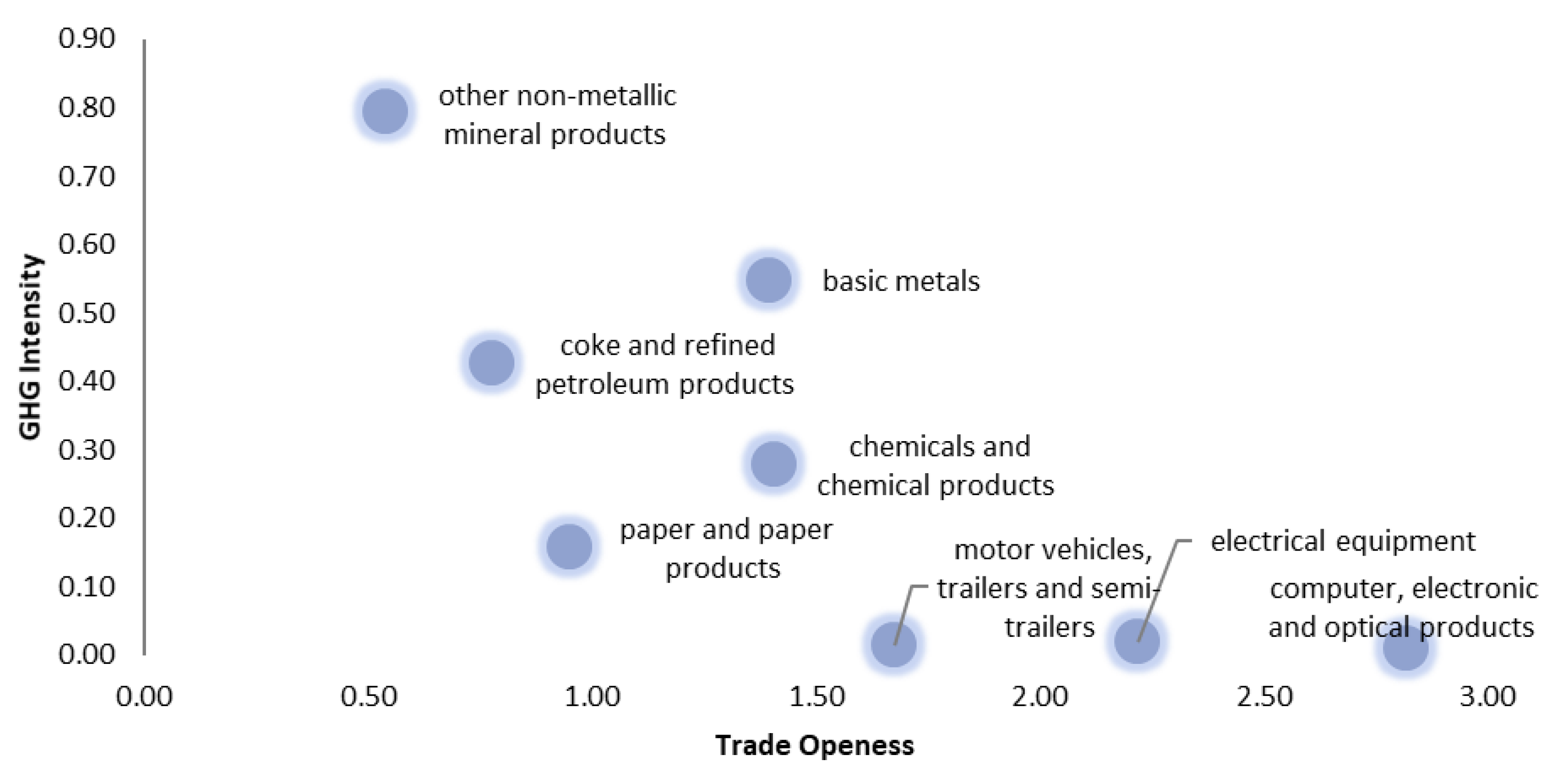 Energies 14 00236 g001 Energies 14 00236 g001