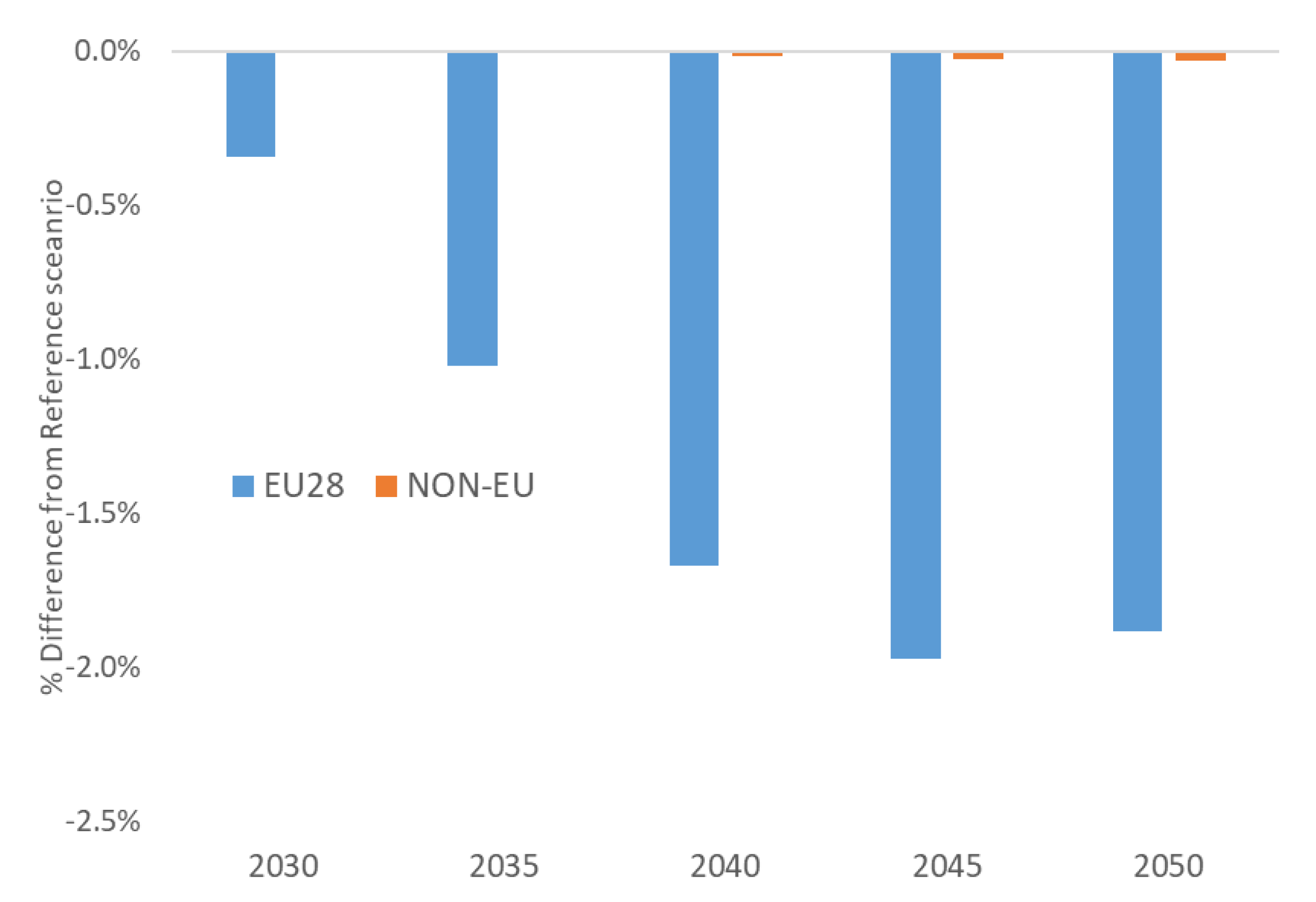 Energies 14 00236 g006 Energies 14 00236 g006