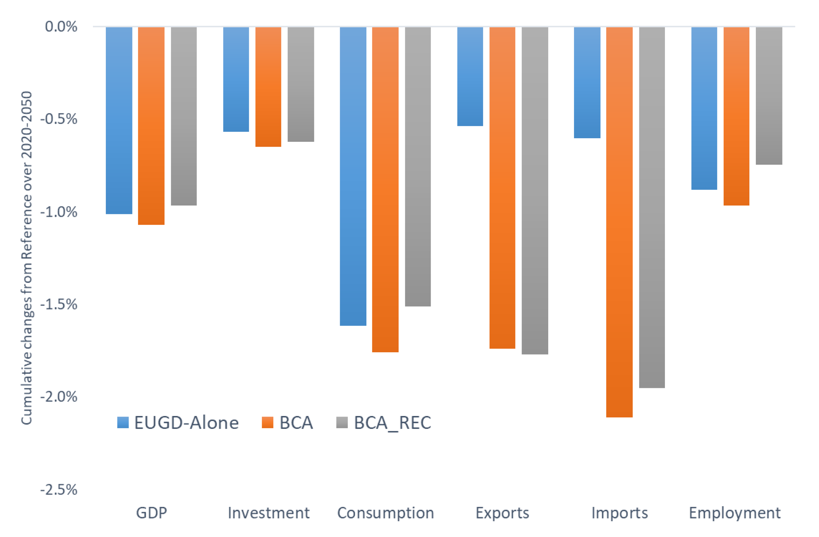 Energies 14 00236 g009 Energies 14 00236 g009
