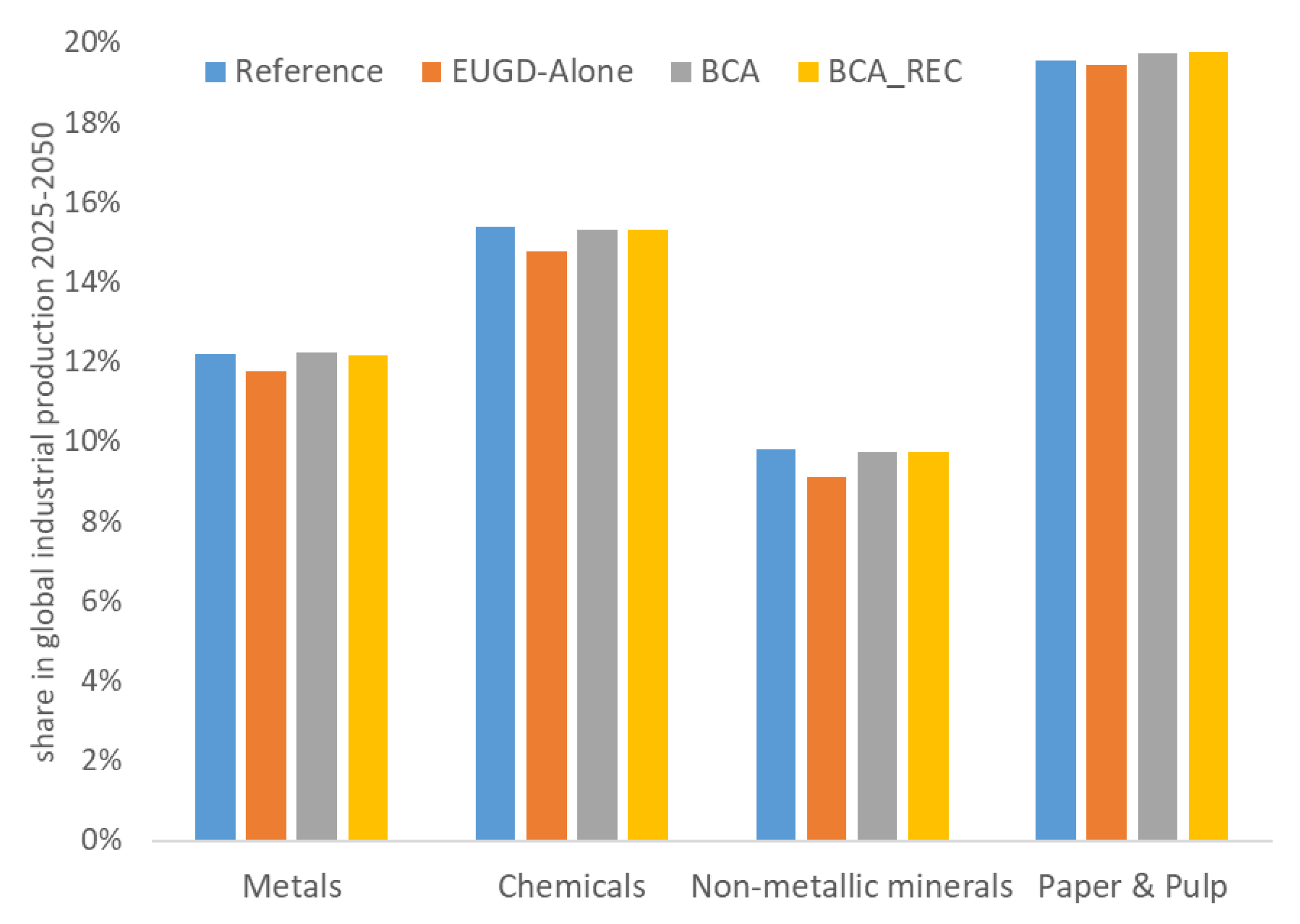 Energies 14 00236 g010 Energies 14 00236 g010