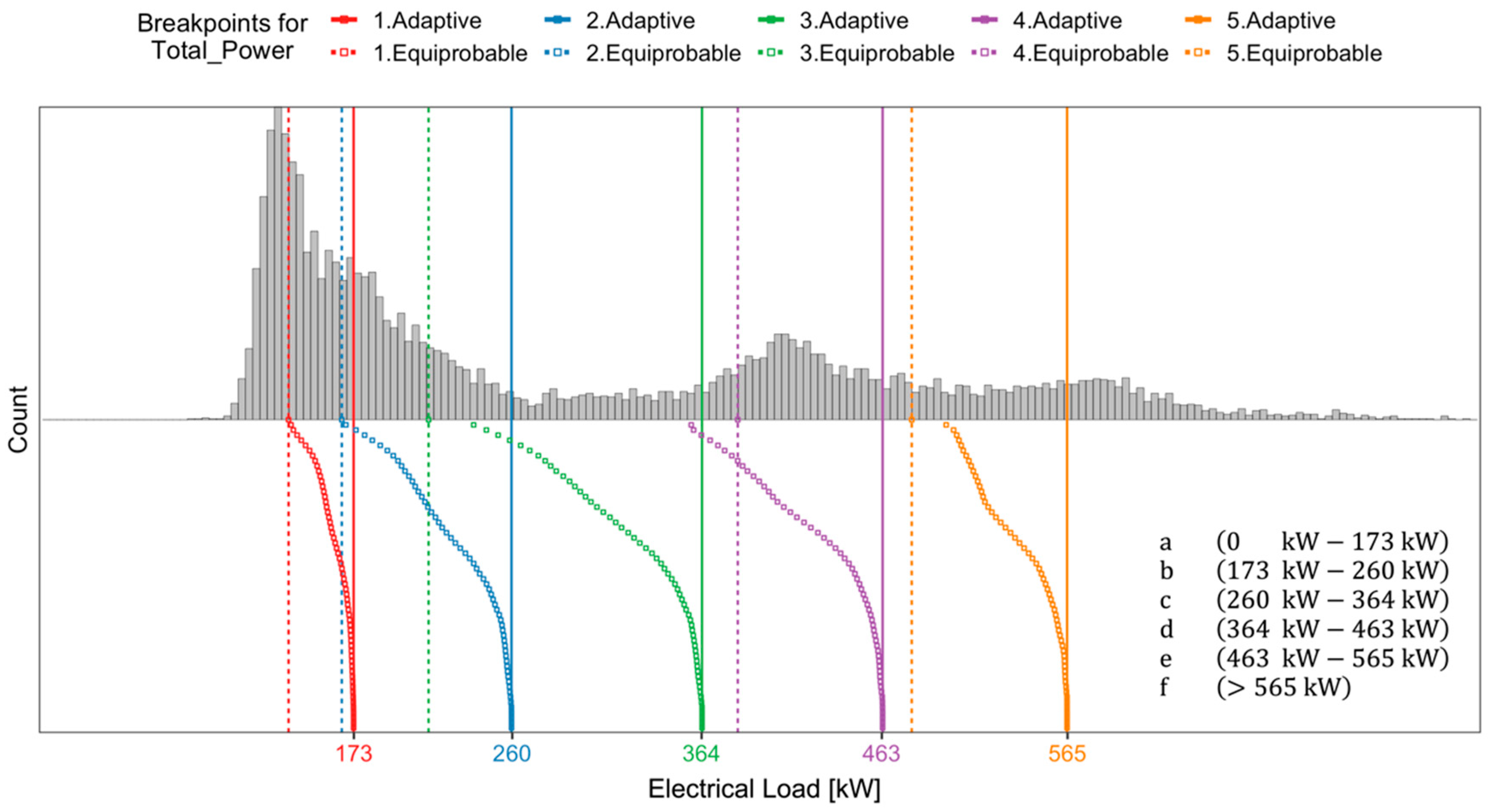 Energies 14 00237 g008 Energies 14 00237 g008