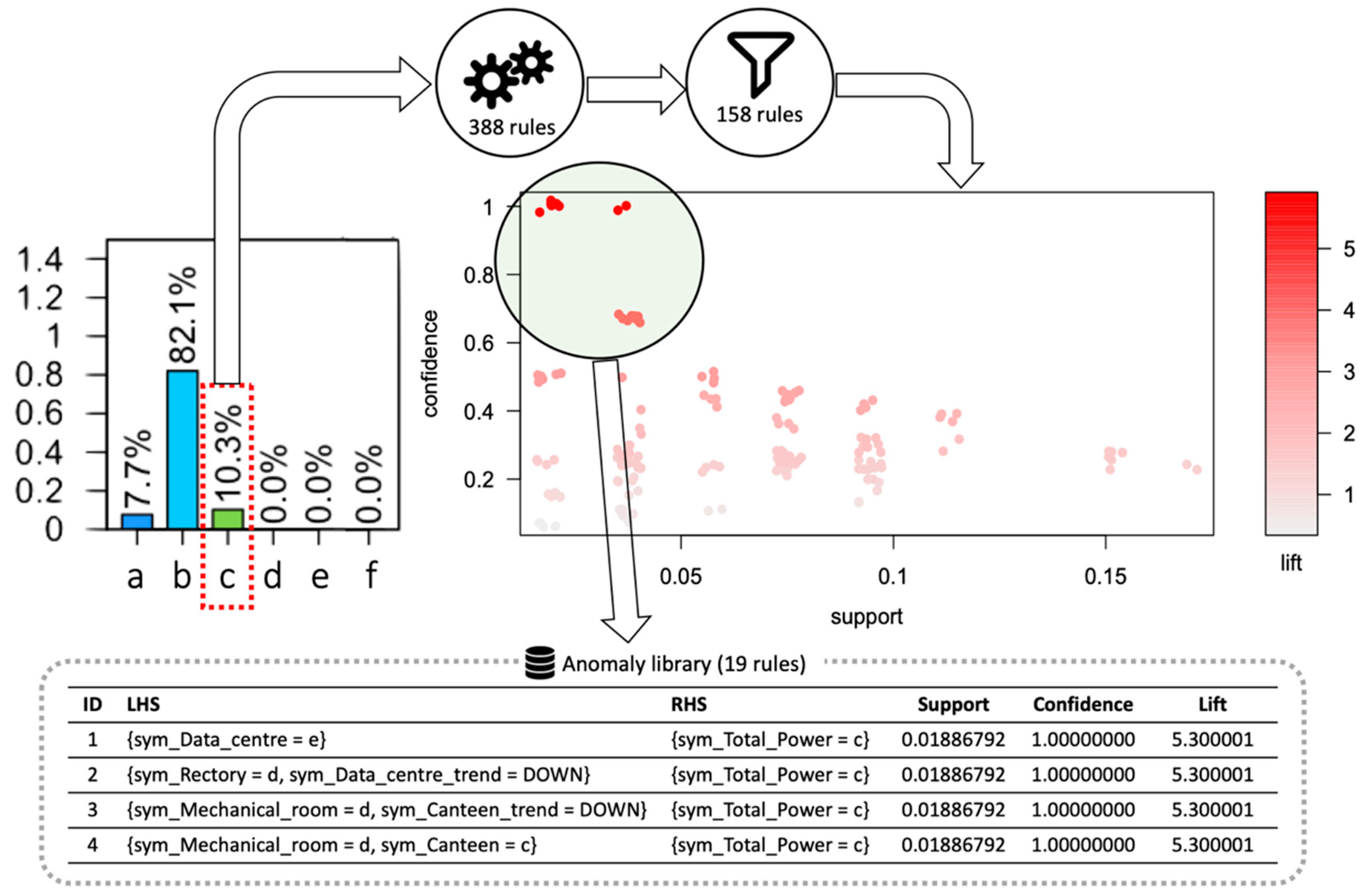 Energies 14 00237 g013 Energies 14 00237 g013