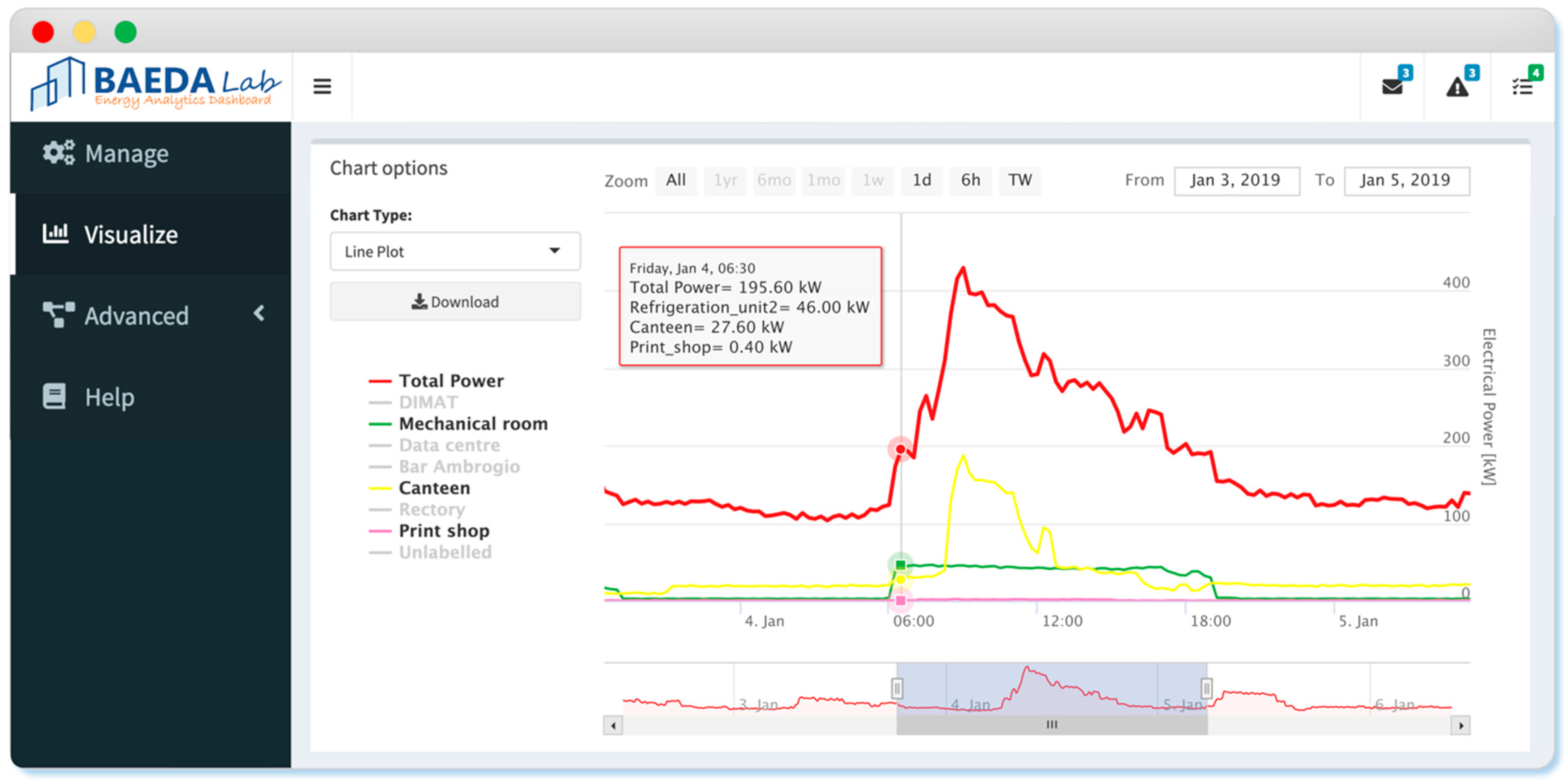 Energies 14 00237 g016 Energies 14 00237 g016