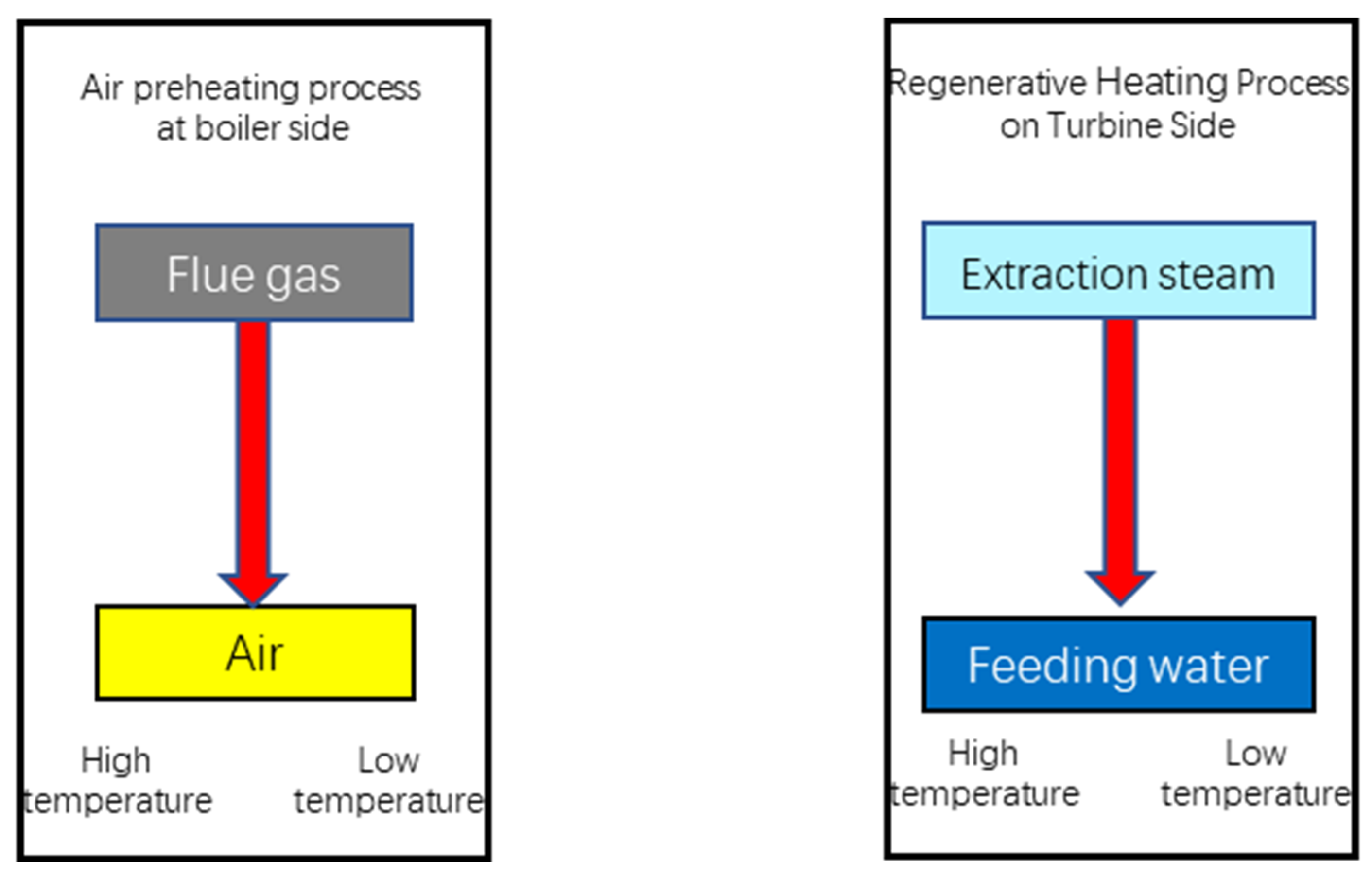 Energies 14 00238 g004 Energies 14 00238 g004