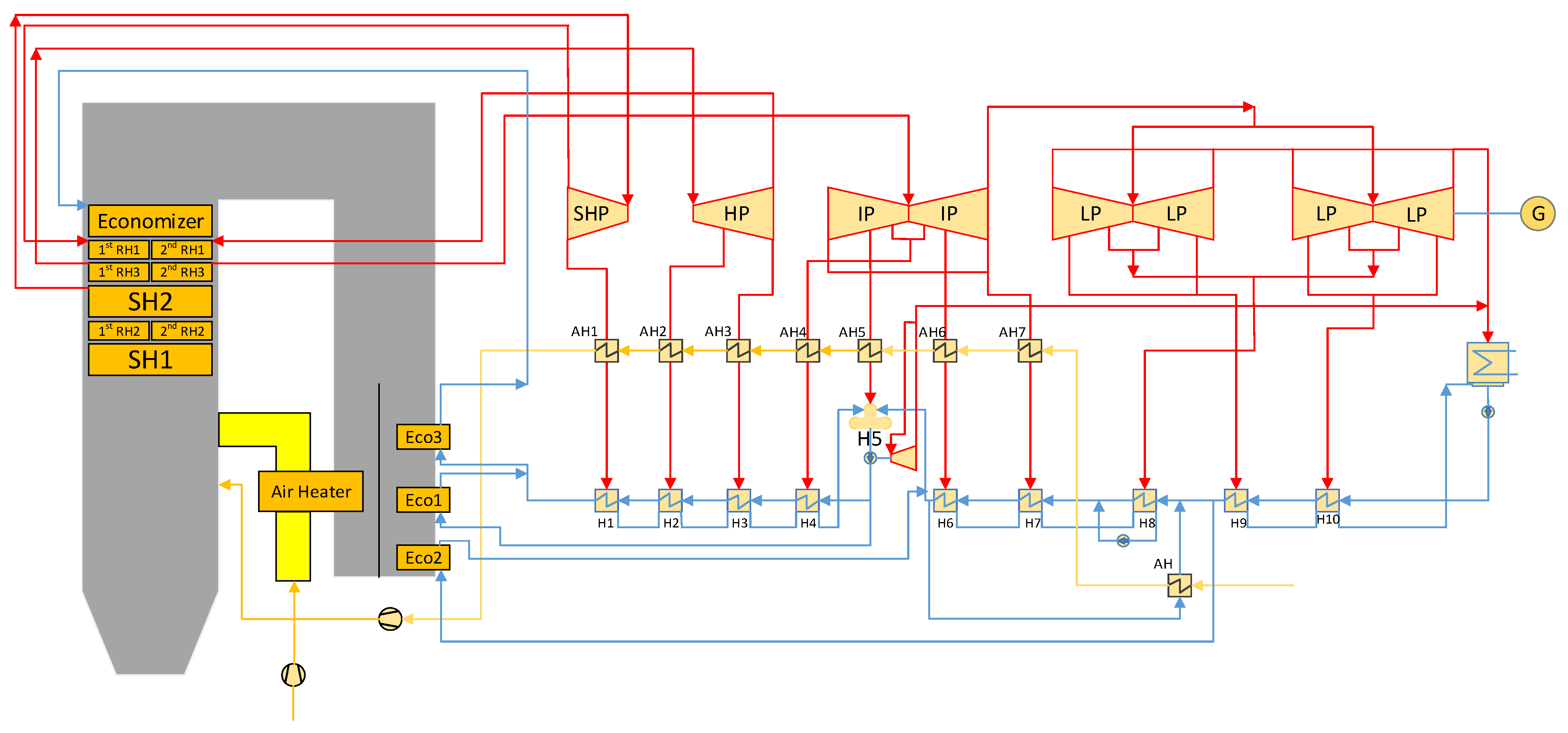 Energies 14 00238 g007 Energies 14 00238 g007