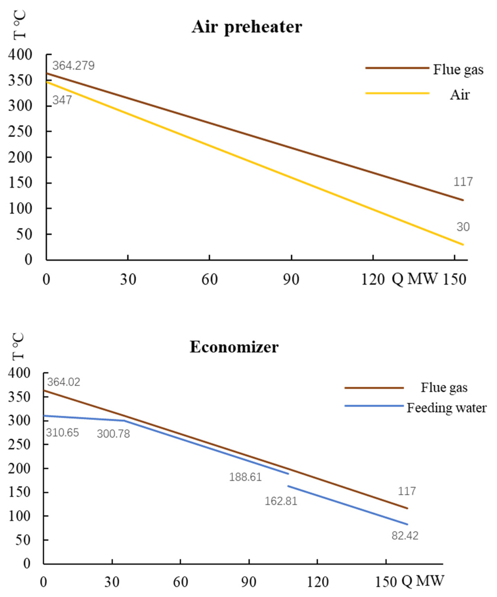 Energies 14 00238 g009 Energies 14 00238 g009