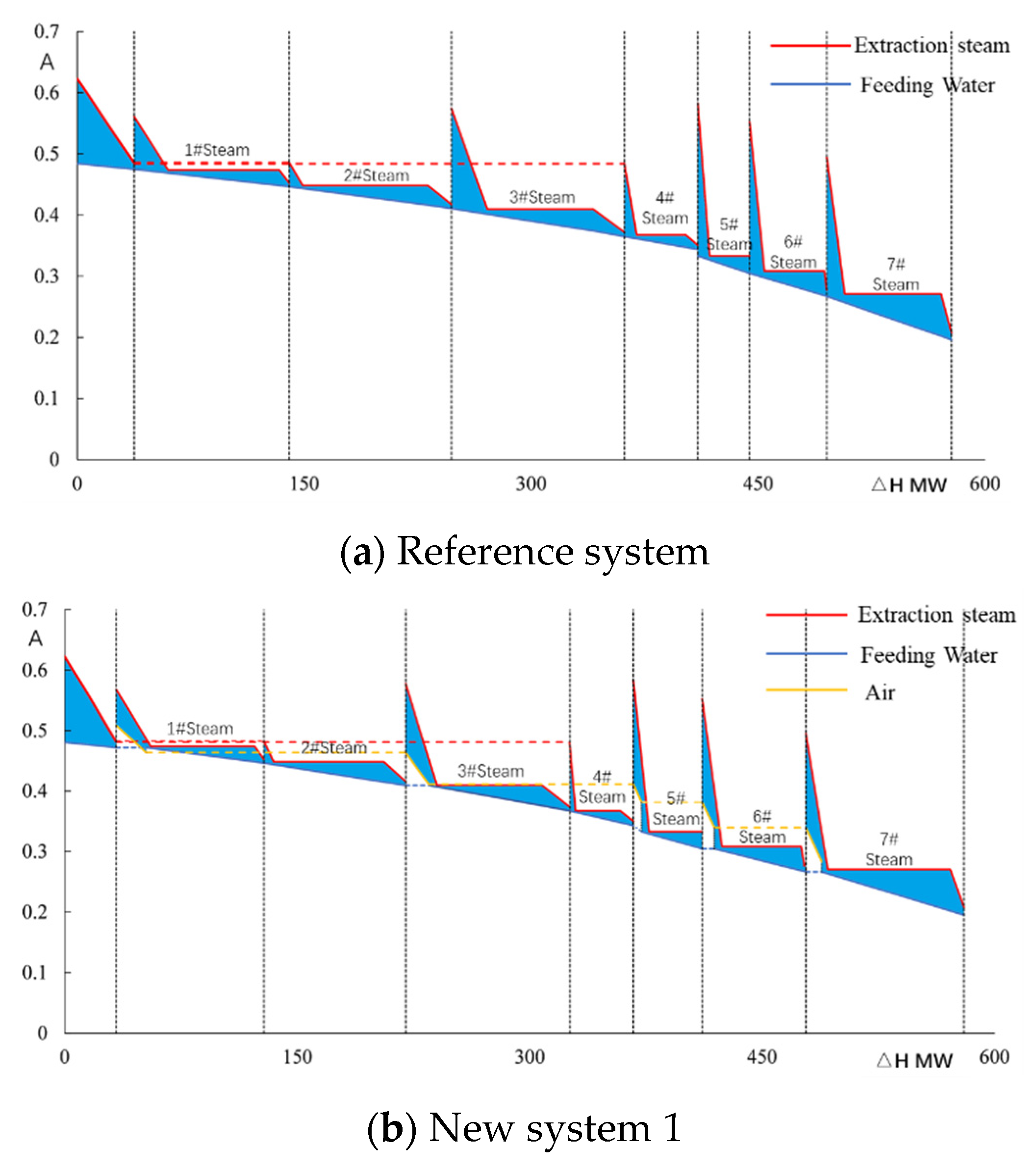 Energies 14 00238 g010a Energies 14 00238 g010a