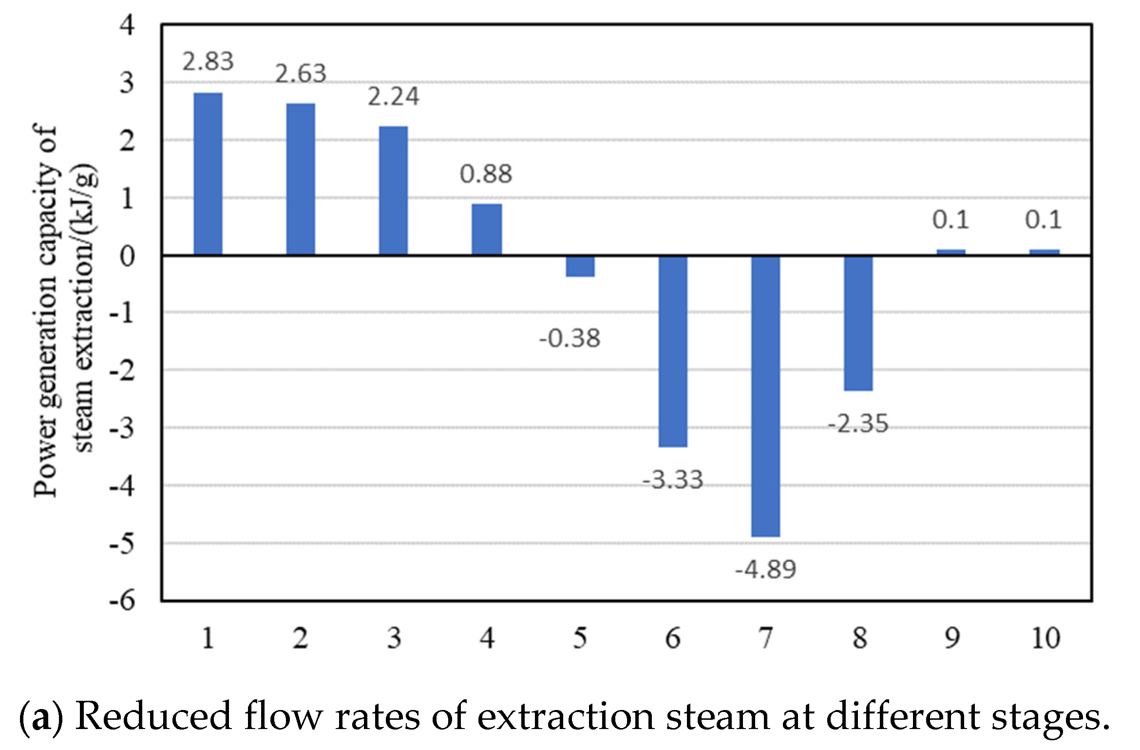 Energies 14 00238 g015a Energies 14 00238 g015a