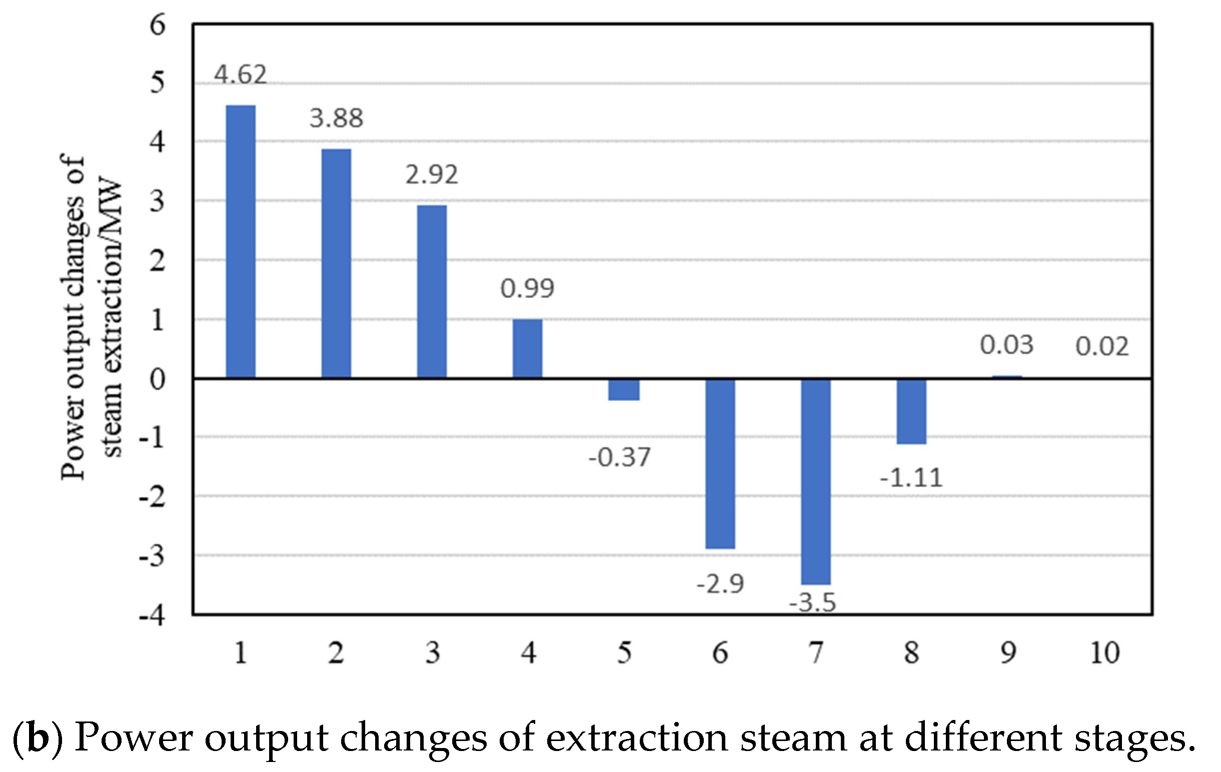 Energies 14 00238 g015b Energies 14 00238 g015b