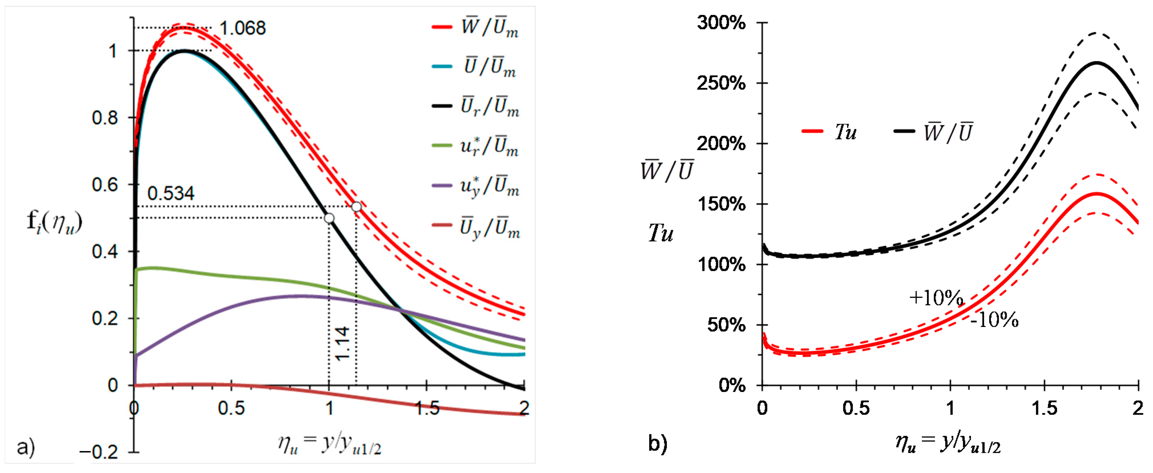 Energies 14 00240 g003 Energies 14 00240 g003