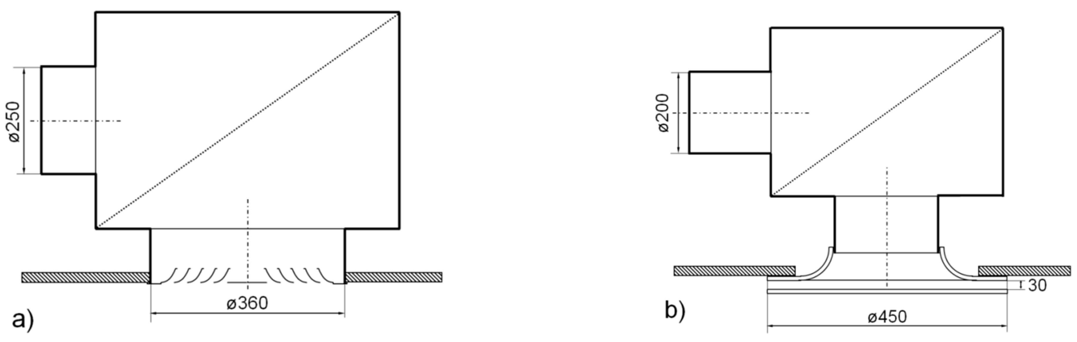 Energies 14 00240 g004 Energies 14 00240 g004