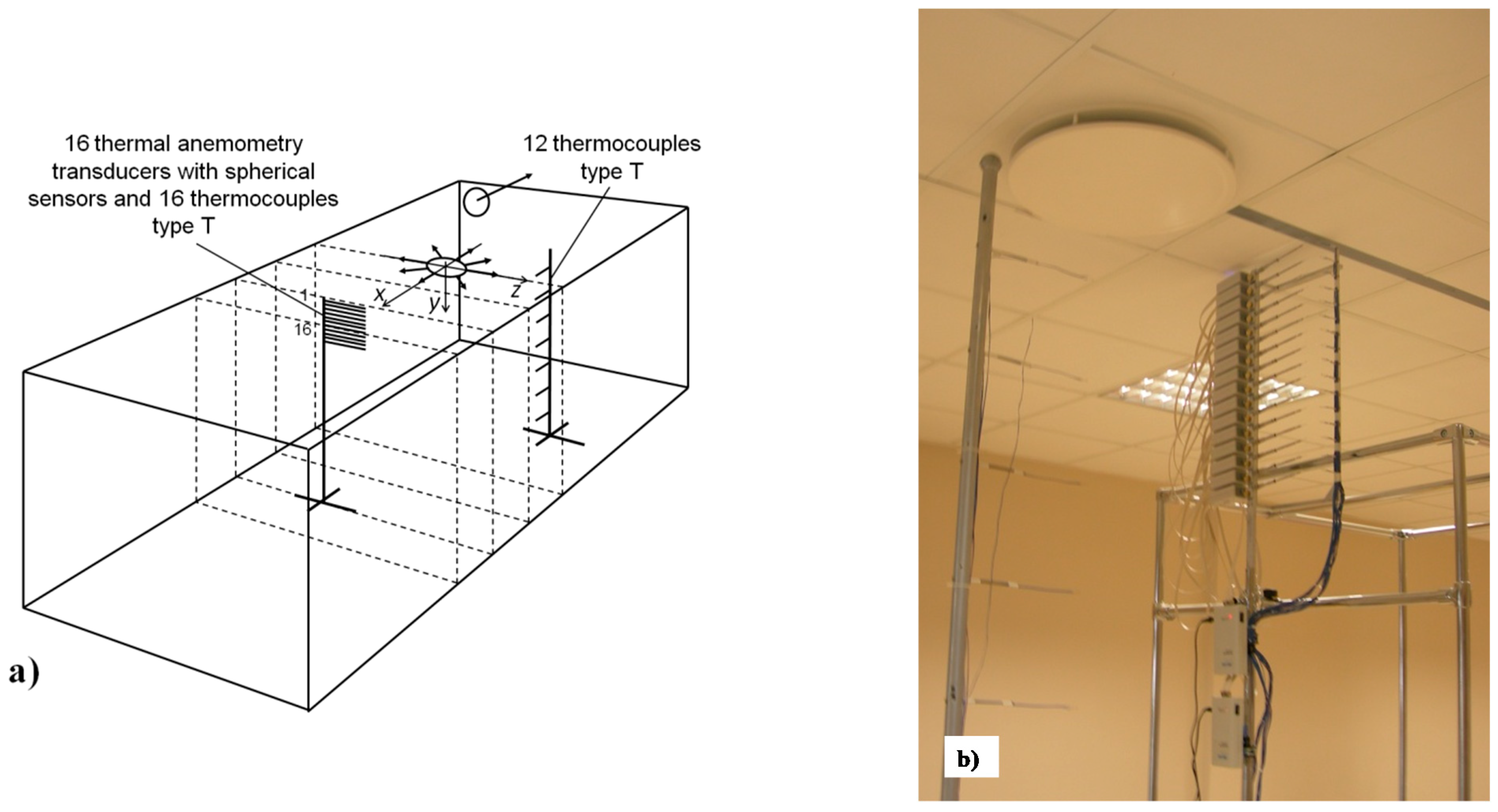 Energies 14 00240 g005 Energies 14 00240 g005