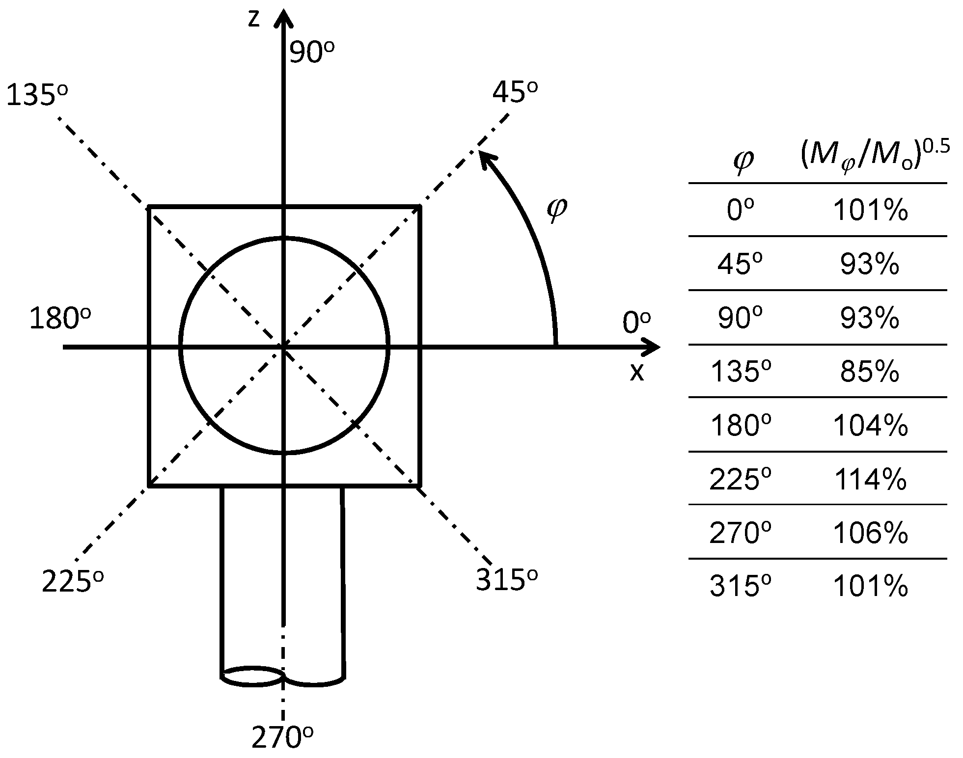 Energies 14 00240 g006 Energies 14 00240 g006