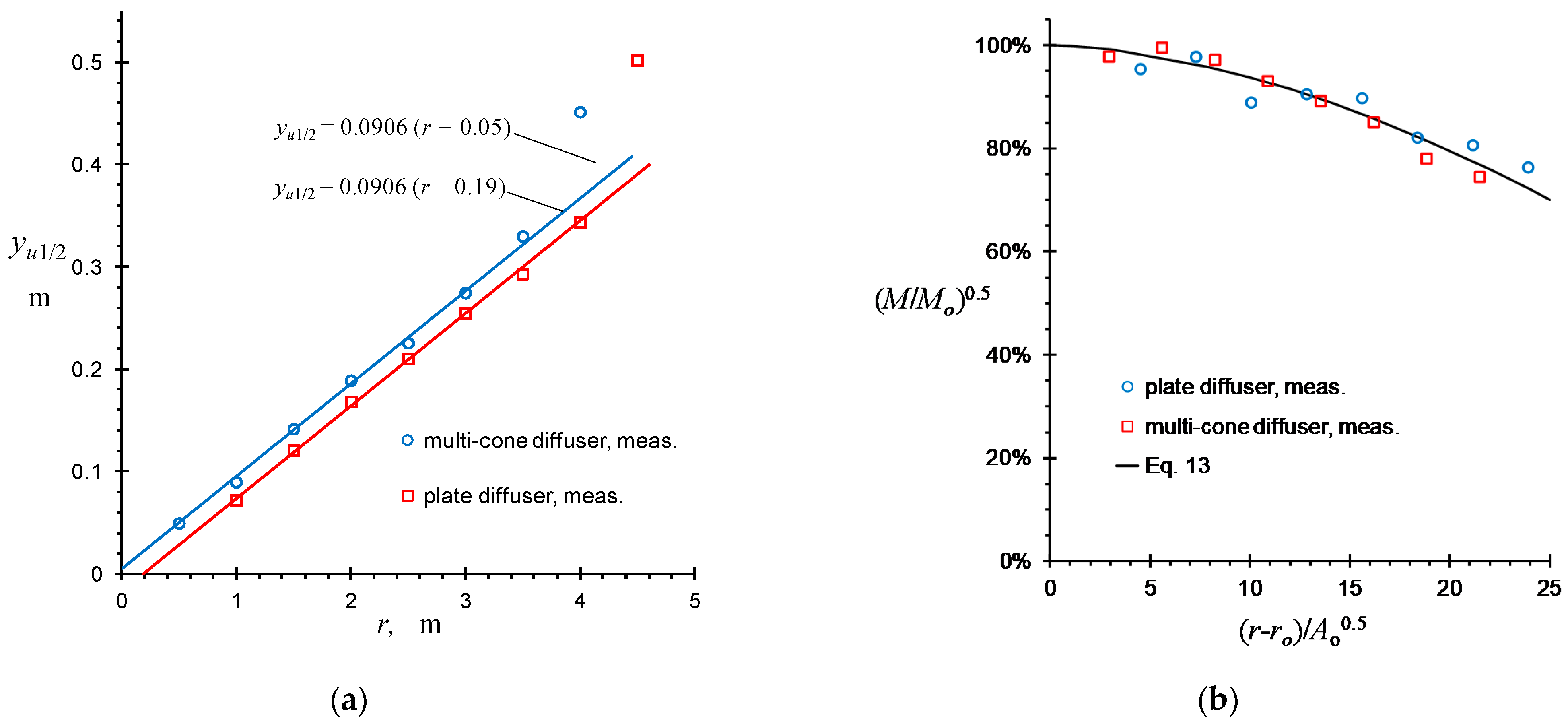 Energies 14 00240 g008 Energies 14 00240 g008