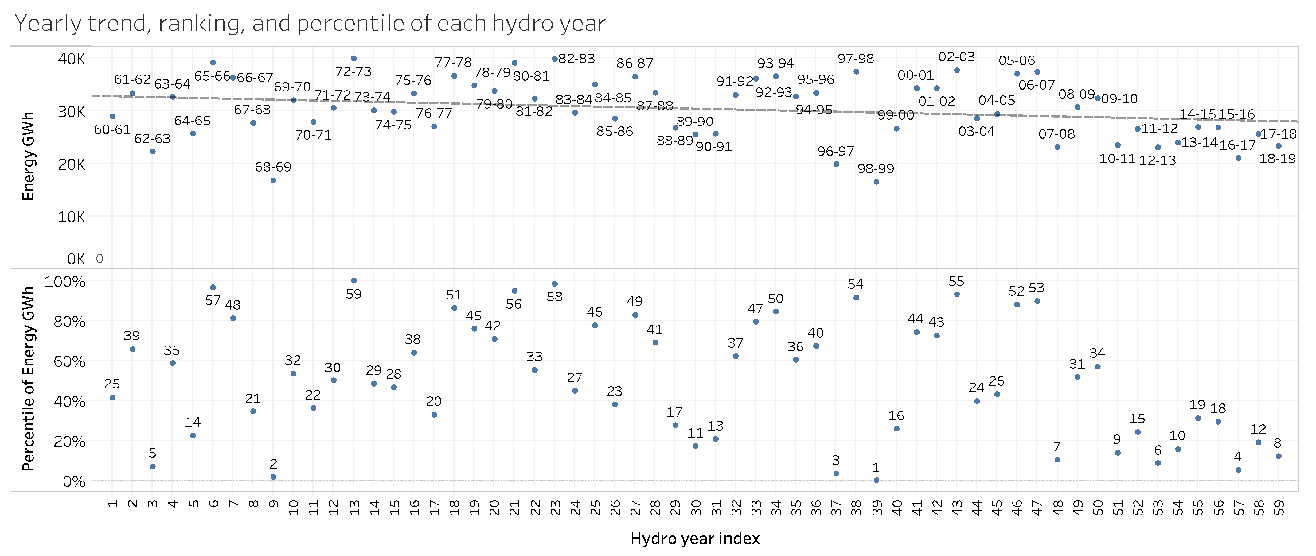 Energies 14 00241 g001 Energies 14 00241 g001