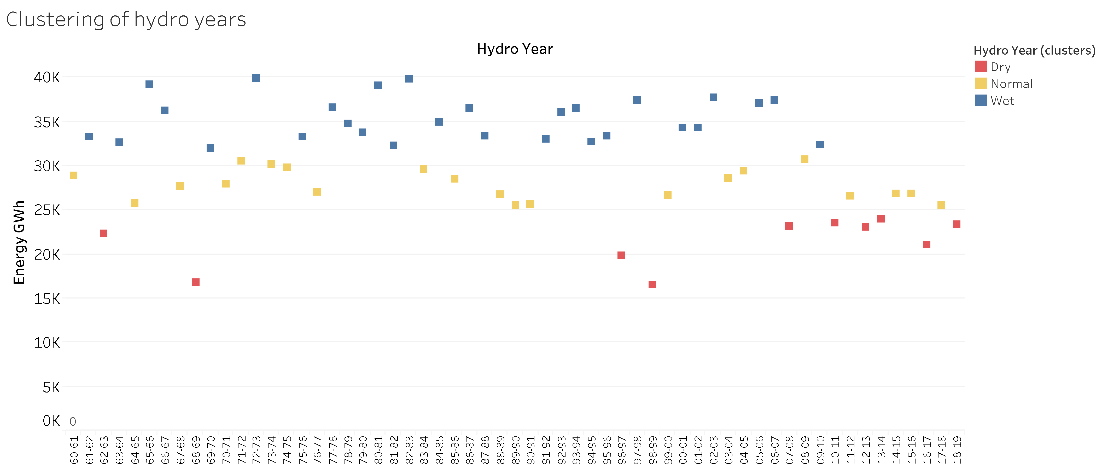 Energies 14 00241 g002 Energies 14 00241 g002